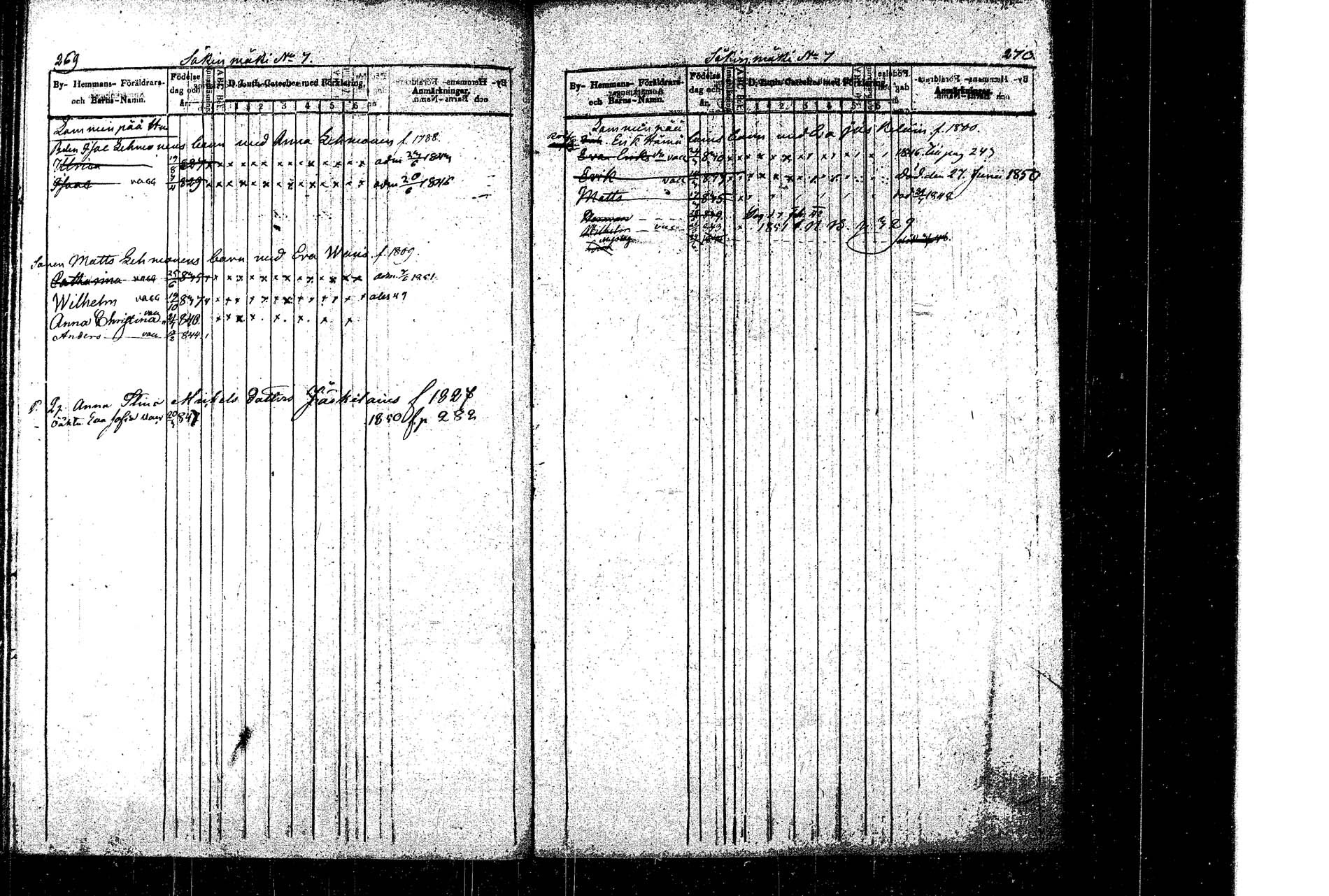 [ ../kirjat/Kirkonkirjat/rautalampi/lastenkirja_1838-1851_tk1099-1100/kuvat/141.jpg ]