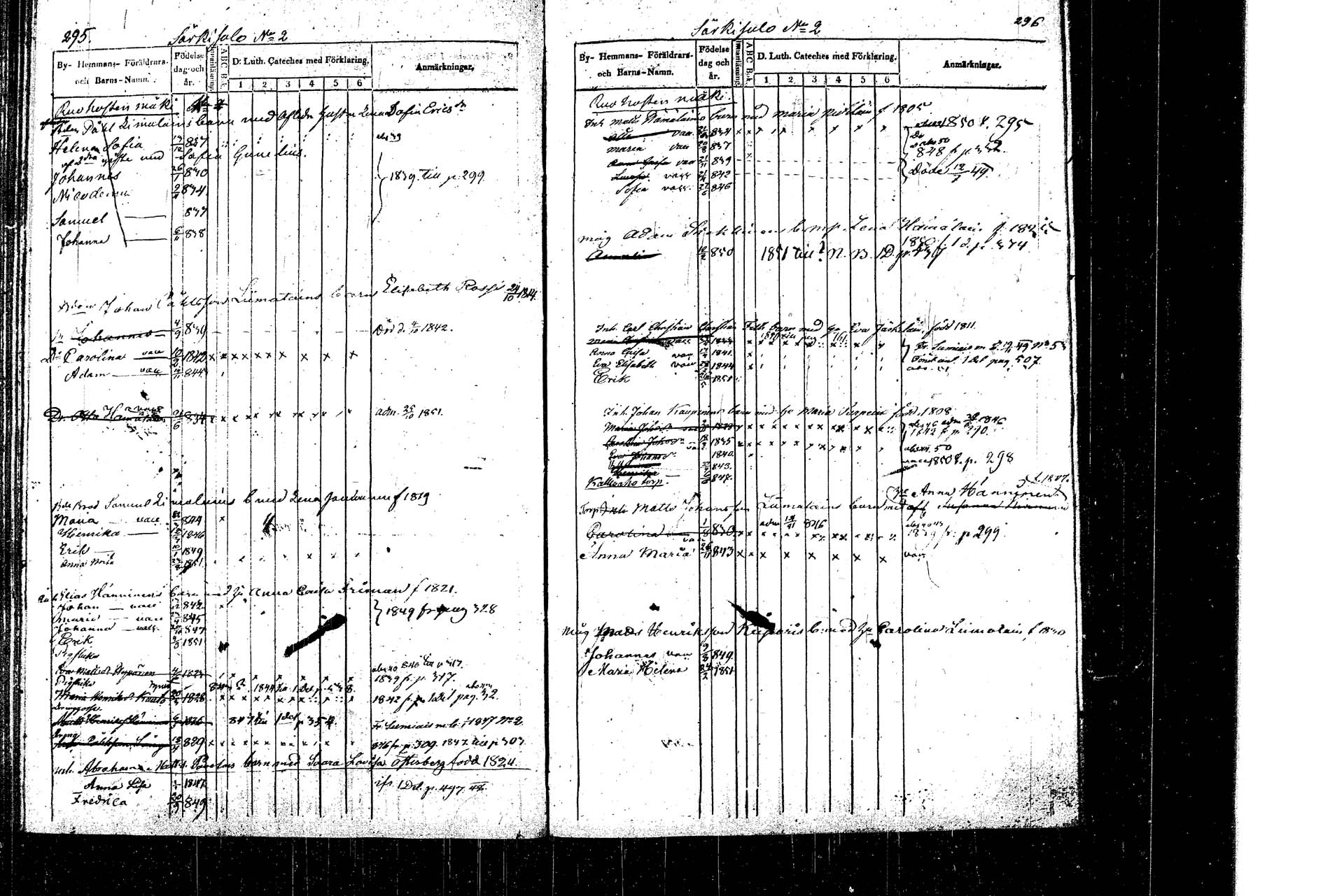 [ ../kirjat/Kirkonkirjat/rautalampi/lastenkirja_1838-1851_tk1099-1100/kuvat/155.jpg ]