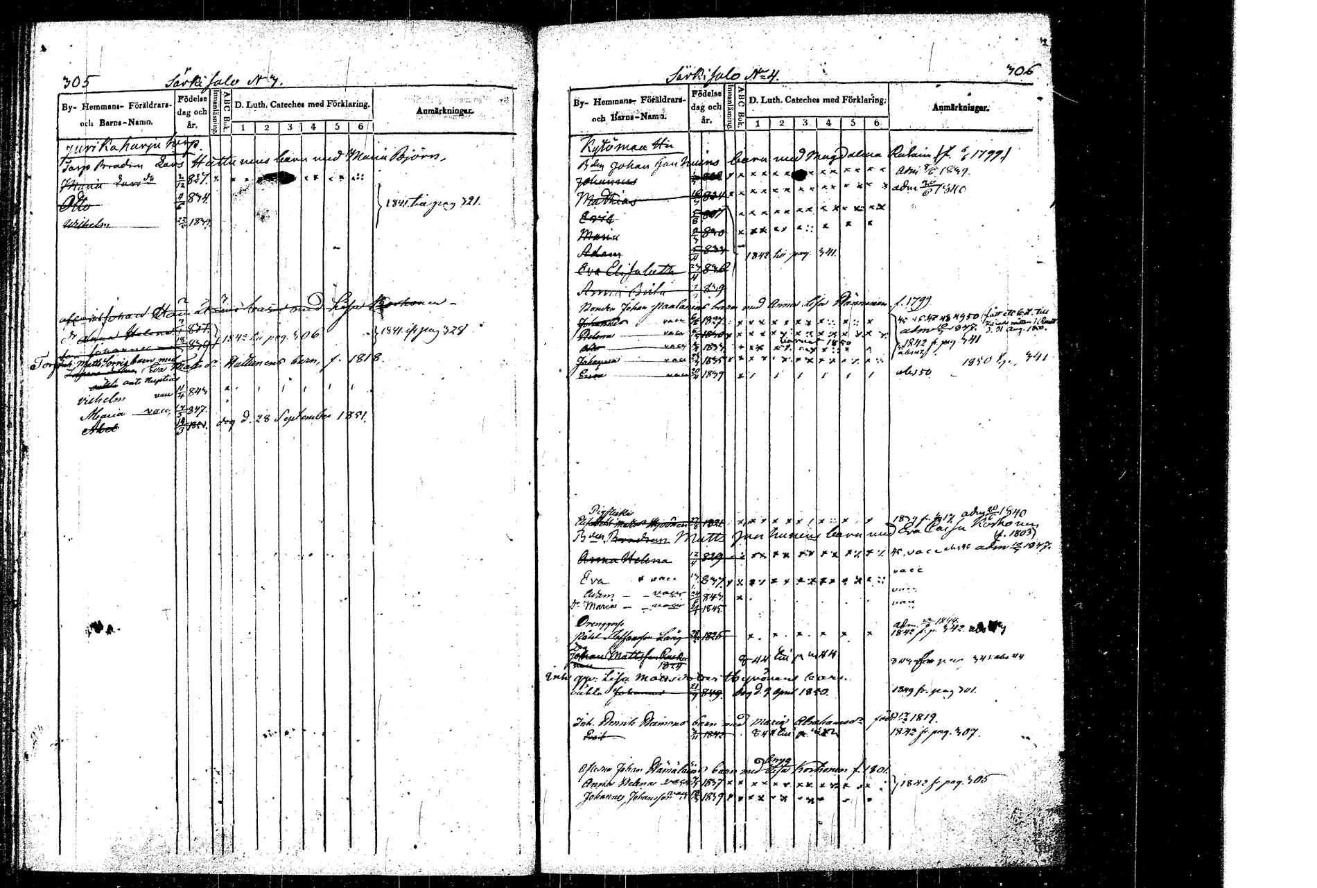 [ ../kirjat/Kirkonkirjat/rautalampi/lastenkirja_1838-1851_tk1099-1100/kuvat/160.jpg ]