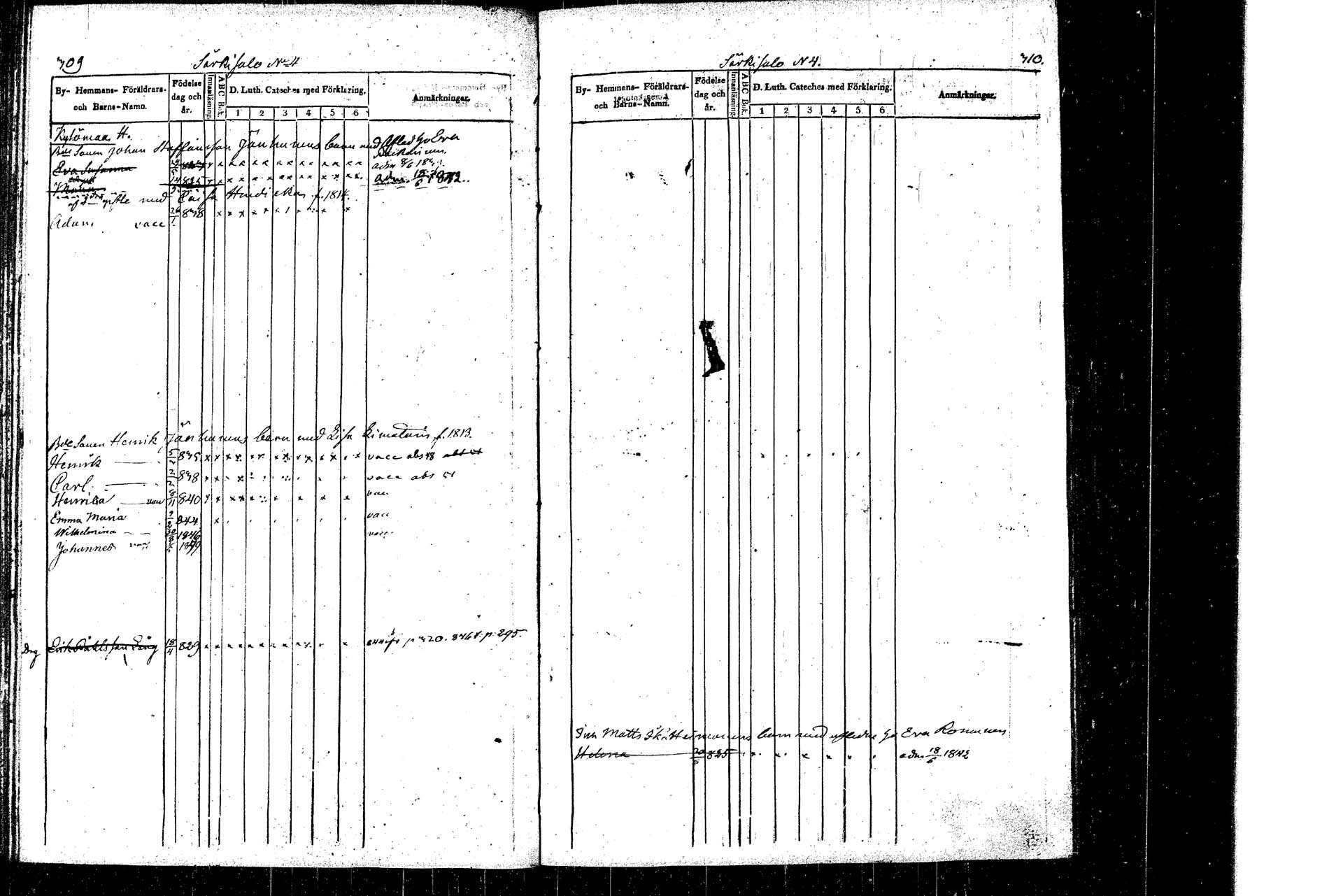 [ ../kirjat/Kirkonkirjat/rautalampi/lastenkirja_1838-1851_tk1099-1100/kuvat/162.jpg ]