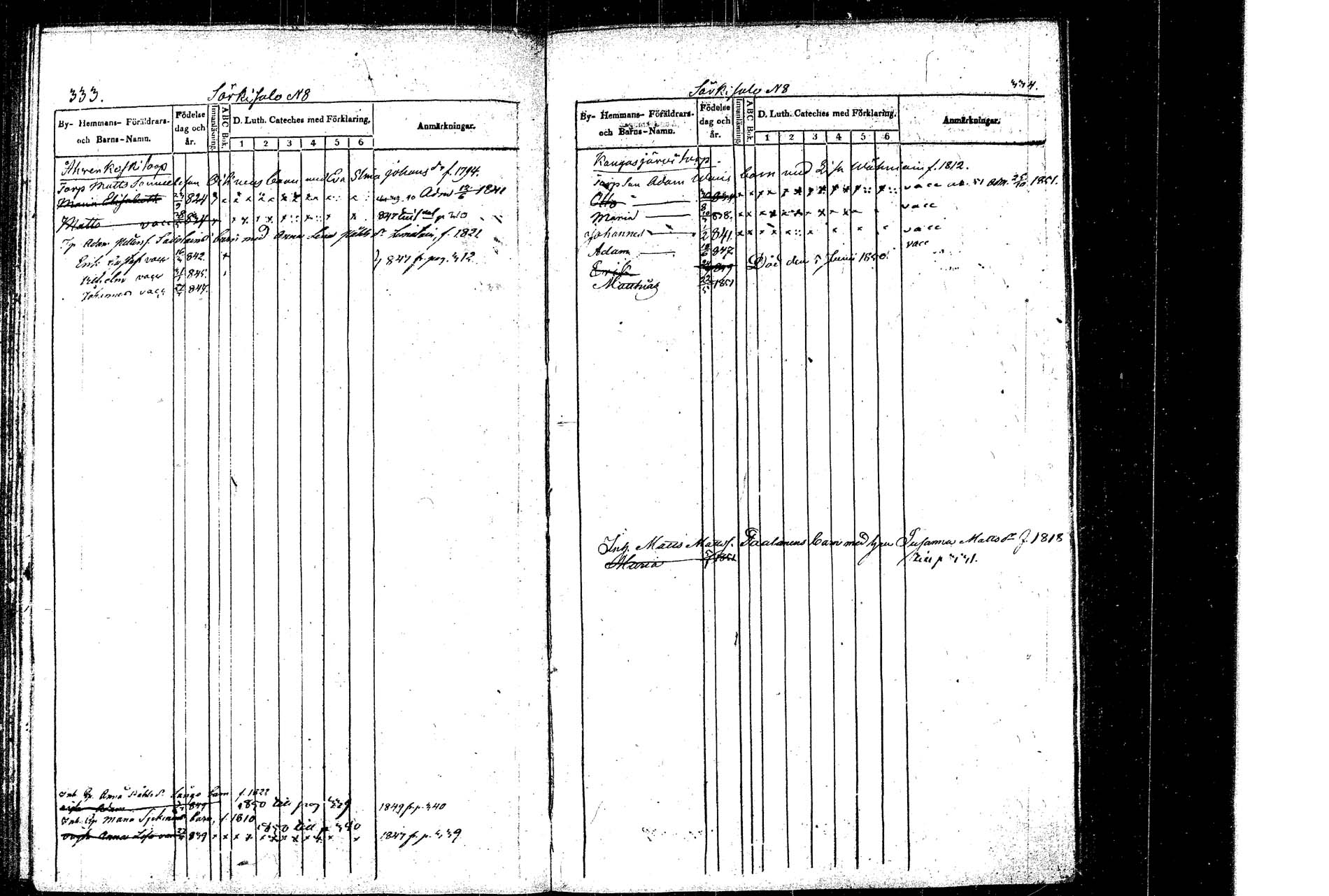 [ ../kirjat/Kirkonkirjat/rautalampi/lastenkirja_1838-1851_tk1099-1100/kuvat/175.jpg ]