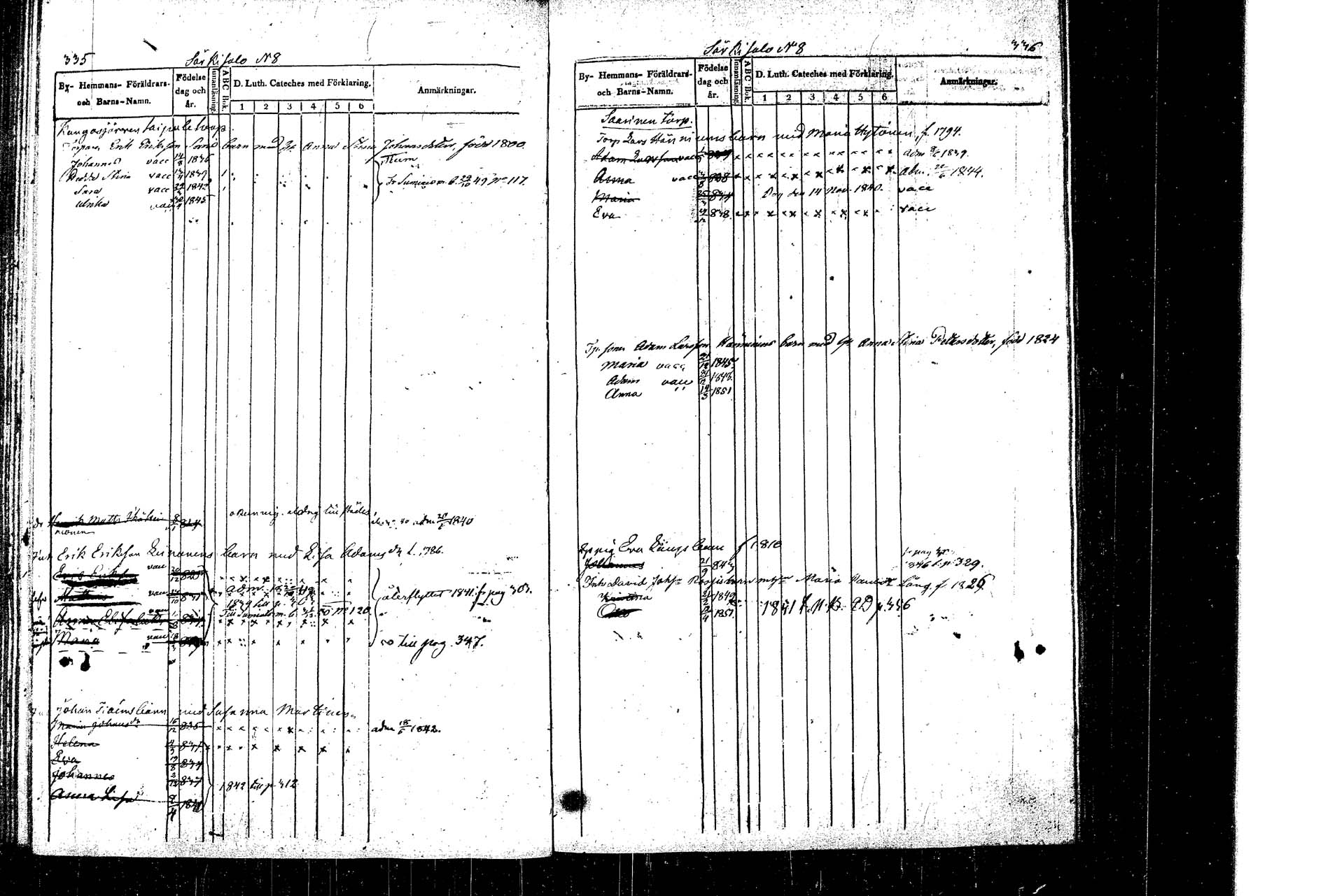 [ ../kirjat/Kirkonkirjat/rautalampi/lastenkirja_1838-1851_tk1099-1100/kuvat/176.jpg ]