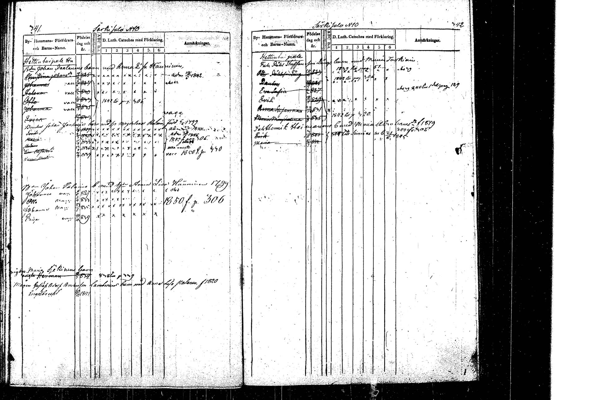 [ ../kirjat/Kirkonkirjat/rautalampi/lastenkirja_1838-1851_tk1099-1100/kuvat/179.jpg ]
