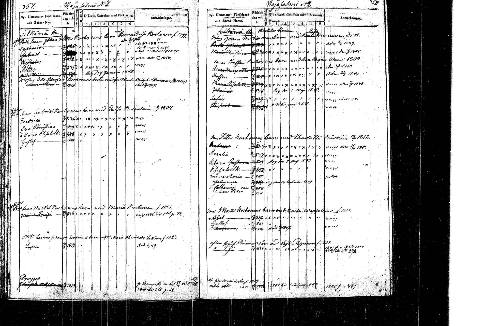 [ ../kirjat/Kirkonkirjat/rautalampi/lastenkirja_1838-1851_tk1099-1100/kuvat/187.jpg ]