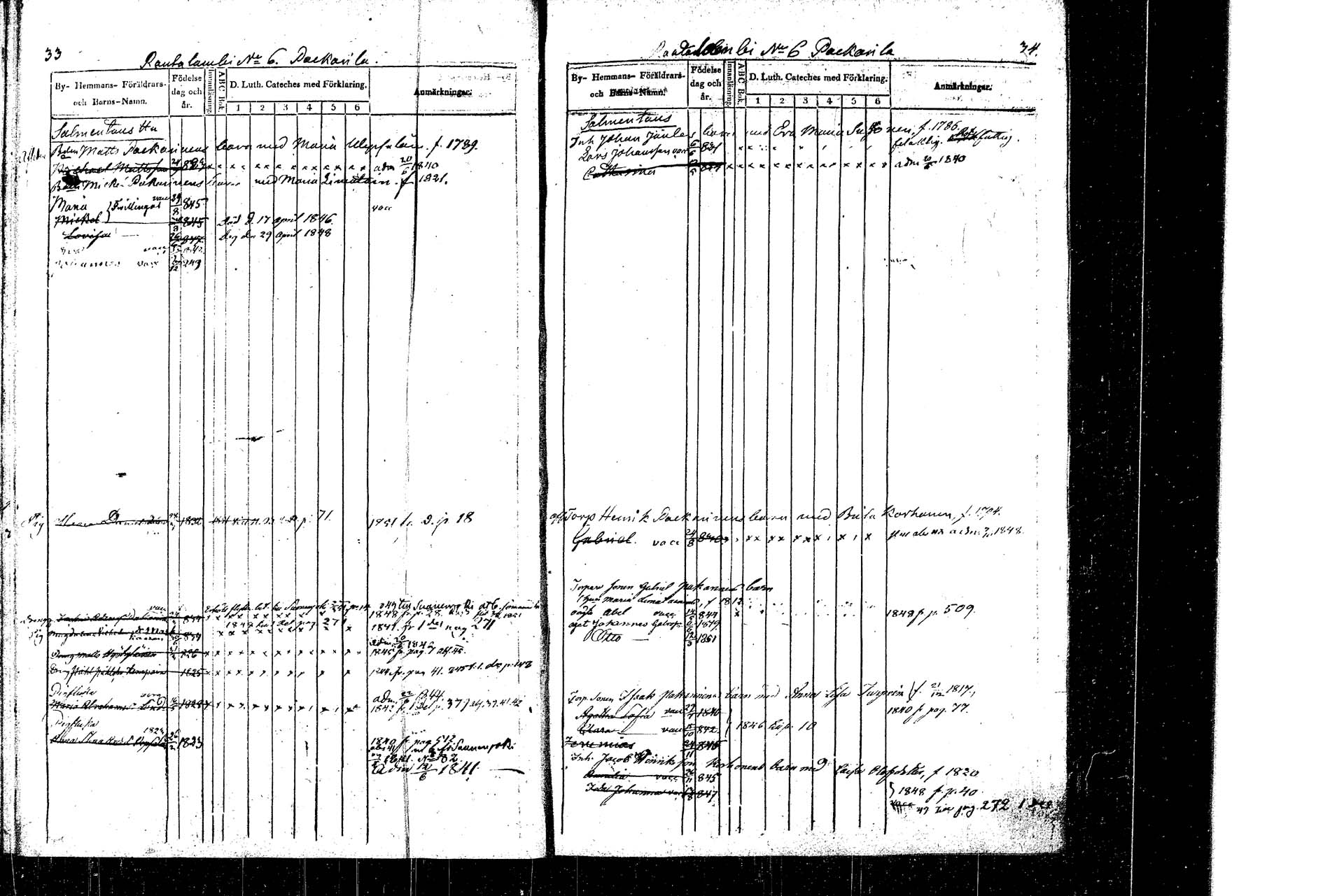 [ ../kirjat/Kirkonkirjat/rautalampi/lastenkirja_1838-1851_tk1099-1100/kuvat/20.jpg ]