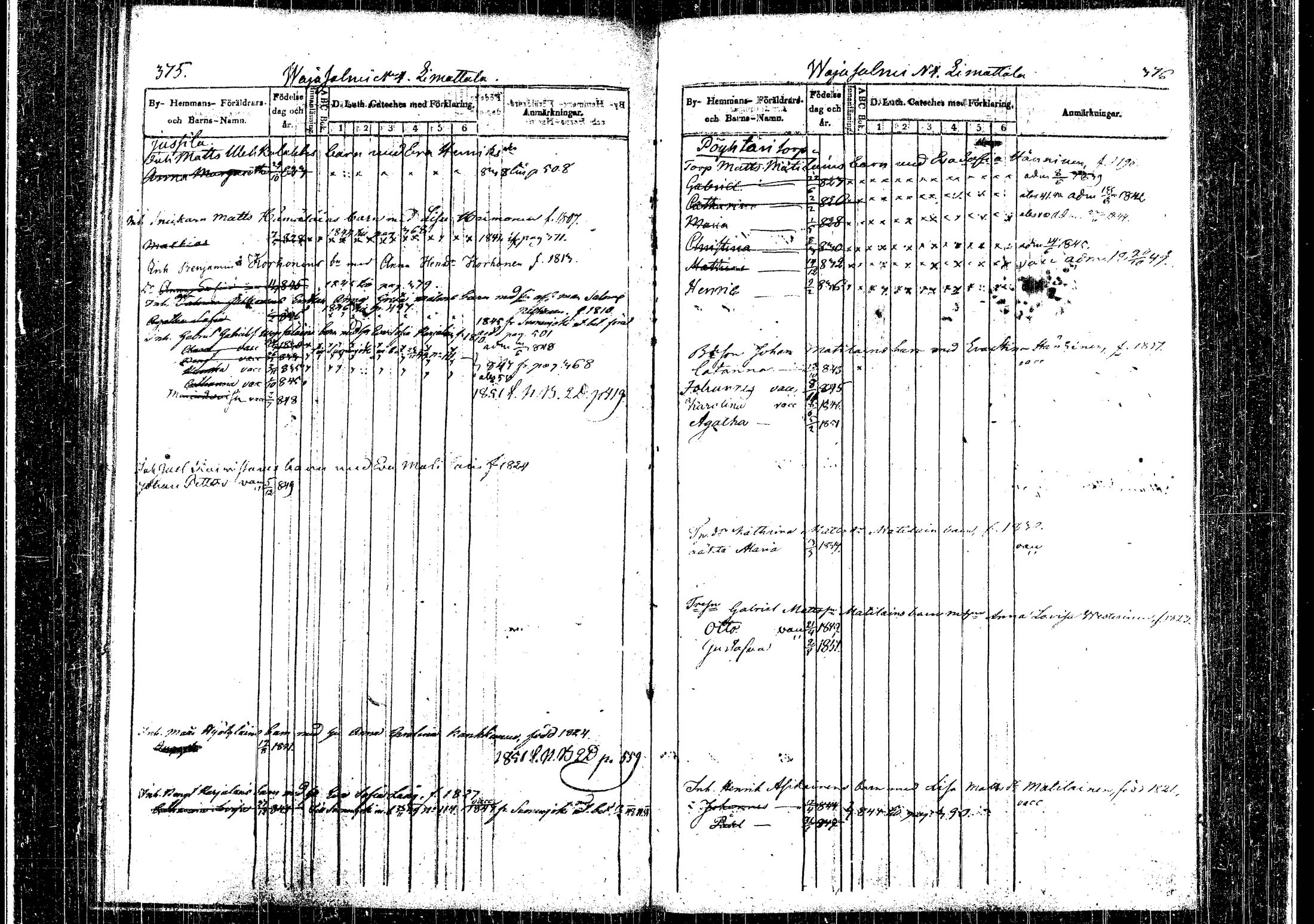 [ ../kirjat/Kirkonkirjat/rautalampi/lastenkirja_1838-1851_tk1099-1100/kuvat/201.jpg ]