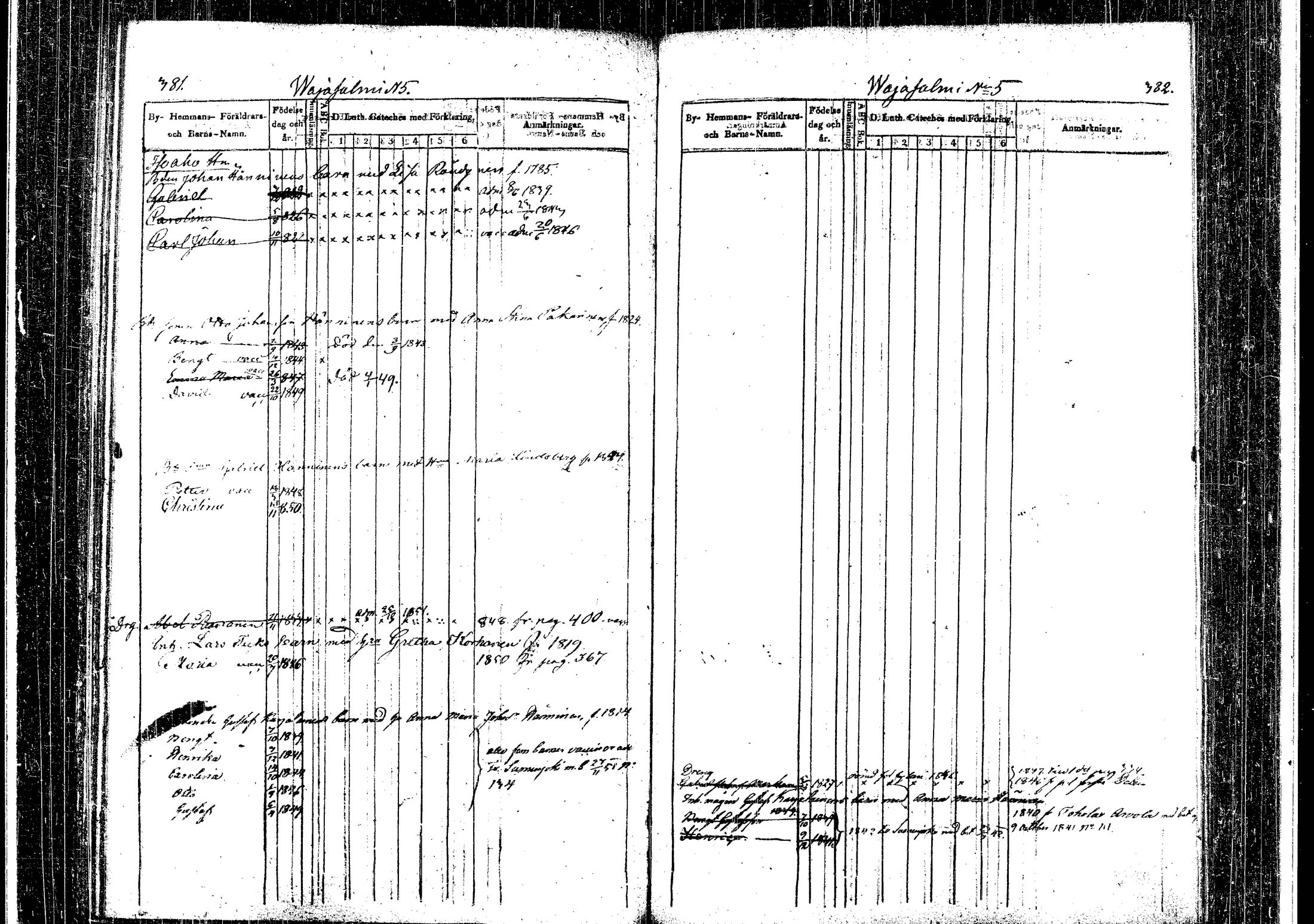 [ ../kirjat/Kirkonkirjat/rautalampi/lastenkirja_1838-1851_tk1099-1100/kuvat/204.jpg ]