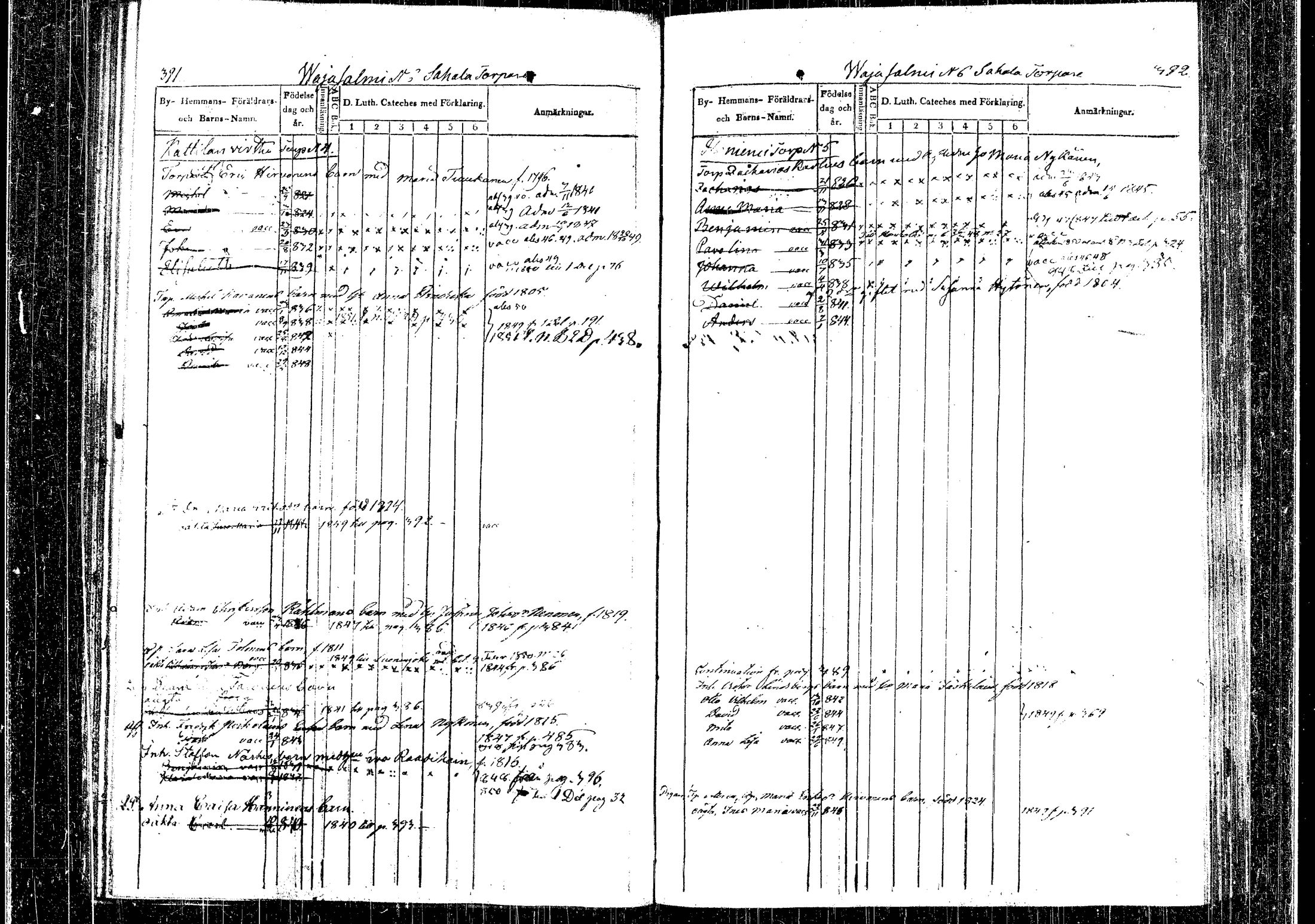 [ ../kirjat/Kirkonkirjat/rautalampi/lastenkirja_1838-1851_tk1099-1100/kuvat/209.jpg ]