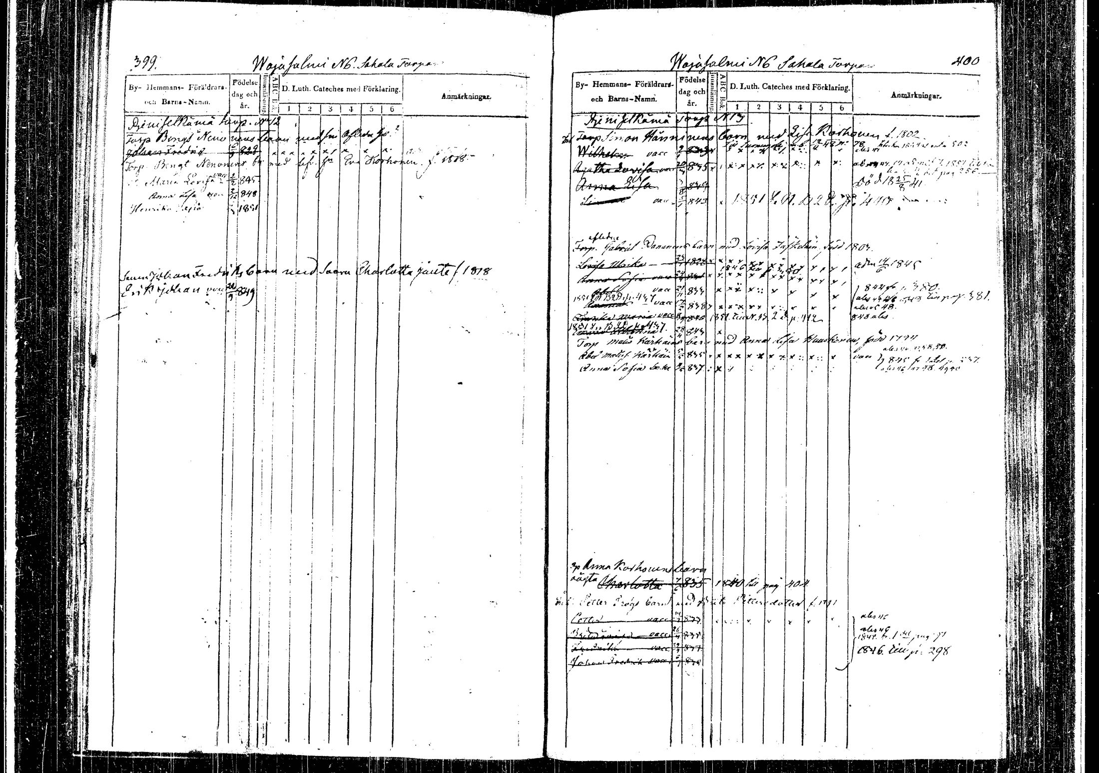 [ ../kirjat/Kirkonkirjat/rautalampi/lastenkirja_1838-1851_tk1099-1100/kuvat/213.jpg ]