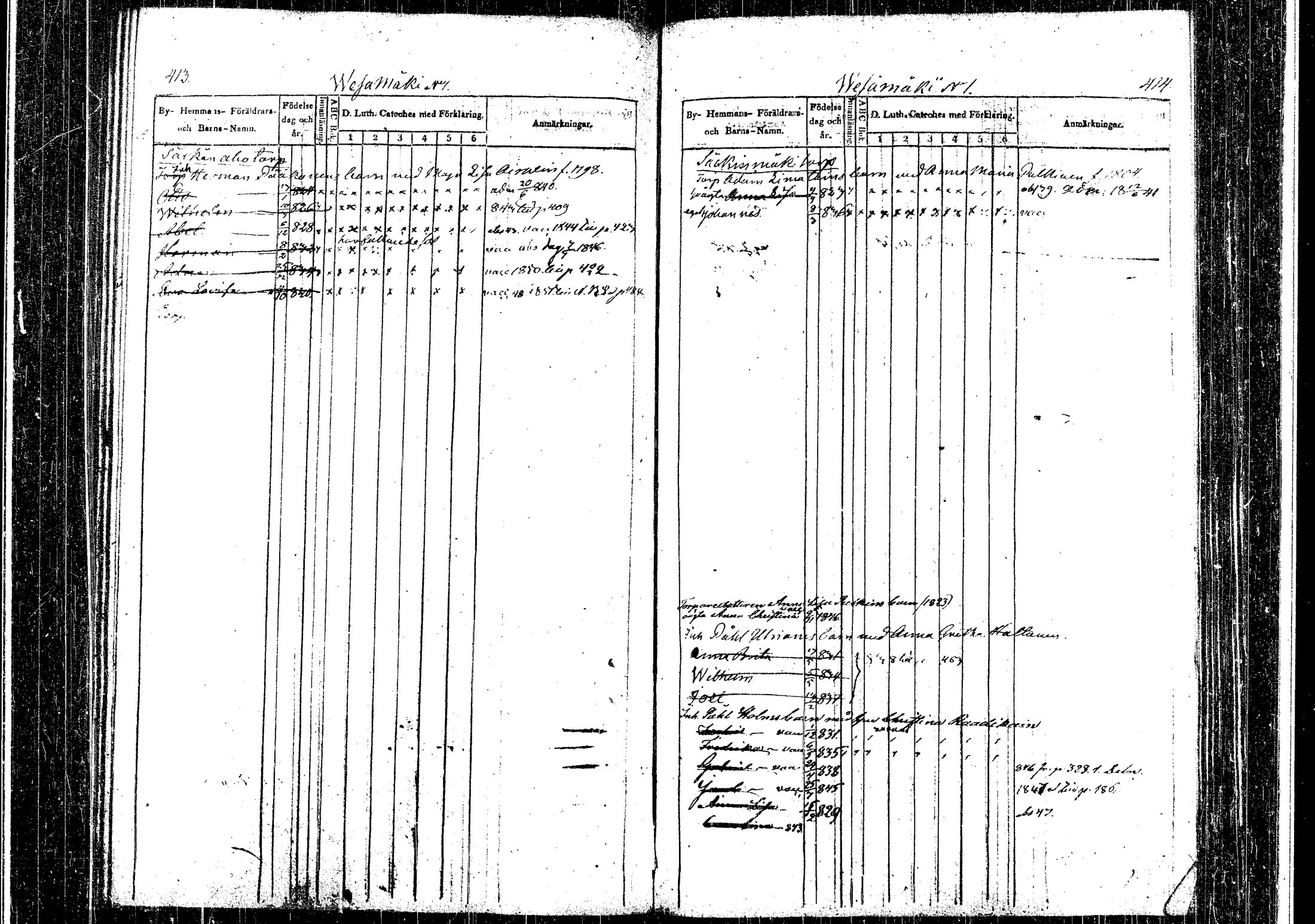[ ../kirjat/Kirkonkirjat/rautalampi/lastenkirja_1838-1851_tk1099-1100/kuvat/221.jpg ]