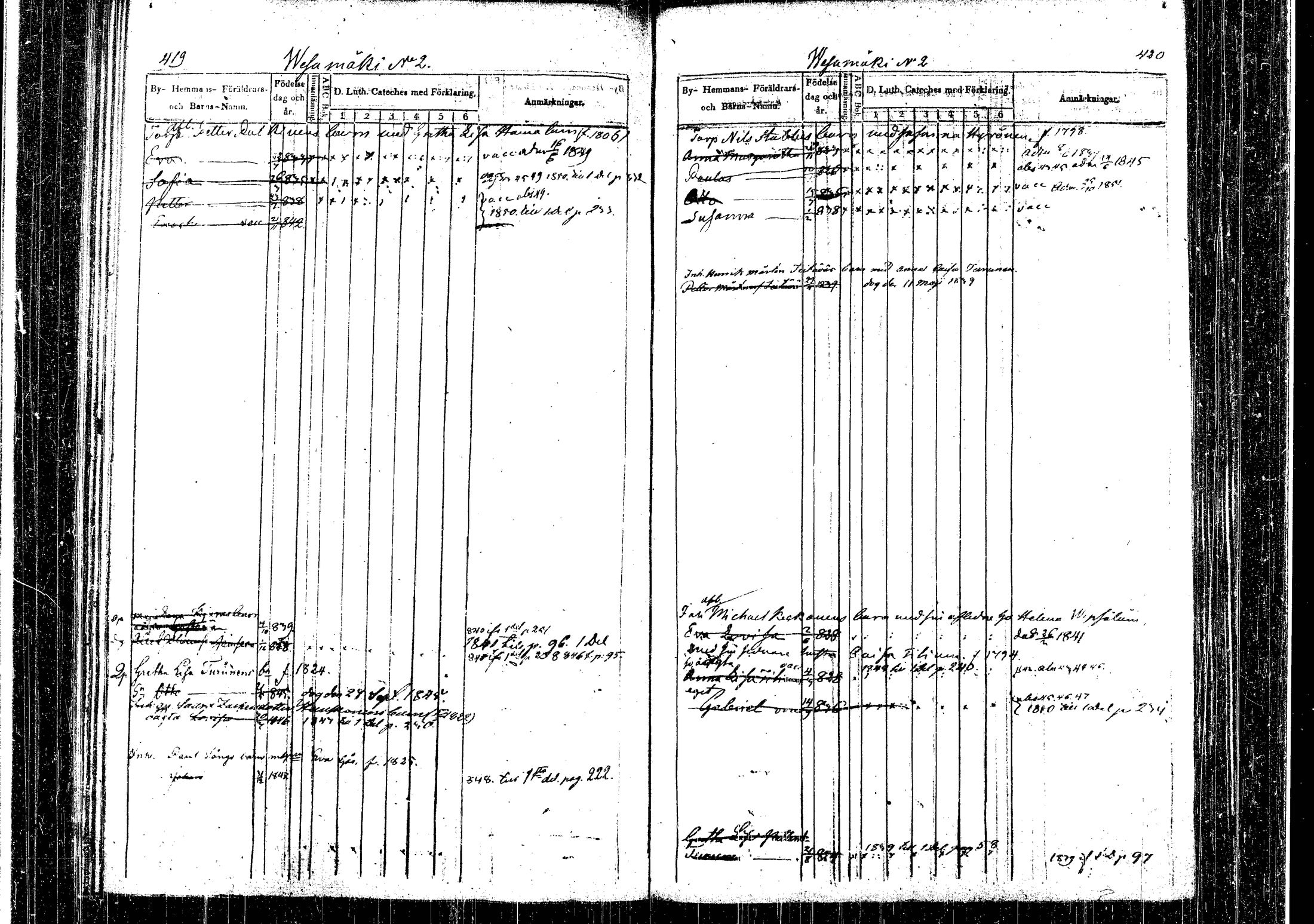 [ ../kirjat/Kirkonkirjat/rautalampi/lastenkirja_1838-1851_tk1099-1100/kuvat/224.jpg ]