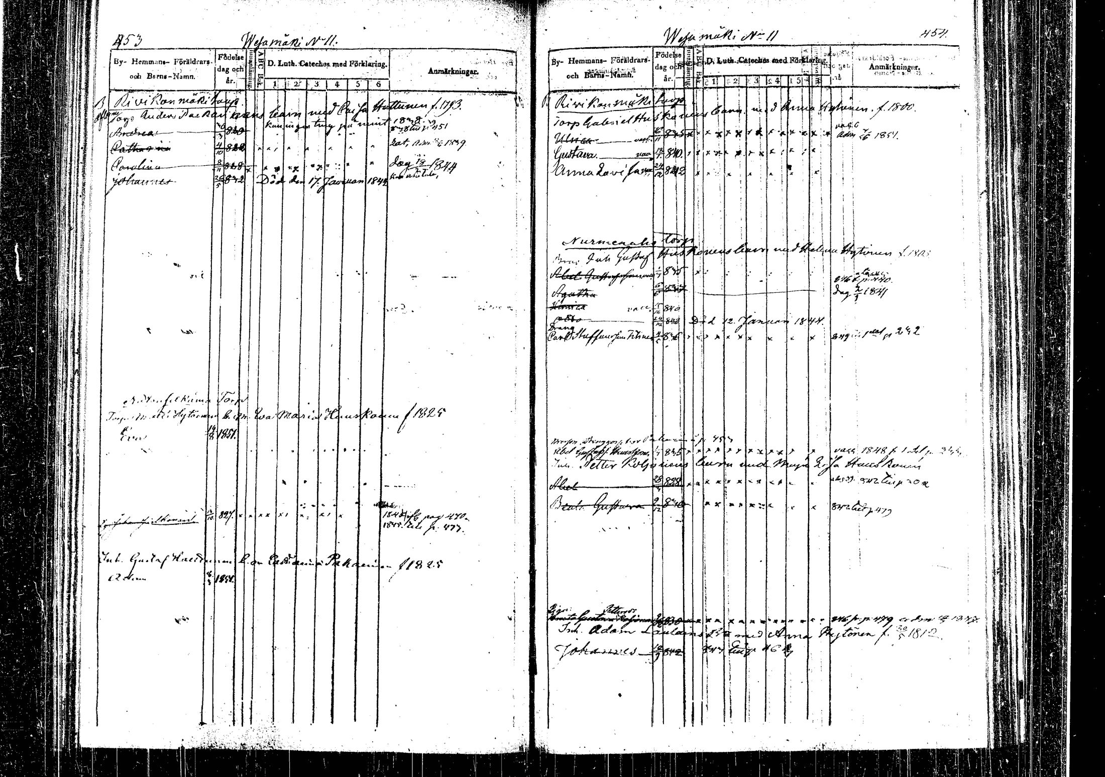 [ ../kirjat/Kirkonkirjat/rautalampi/lastenkirja_1838-1851_tk1099-1100/kuvat/242.jpg ]