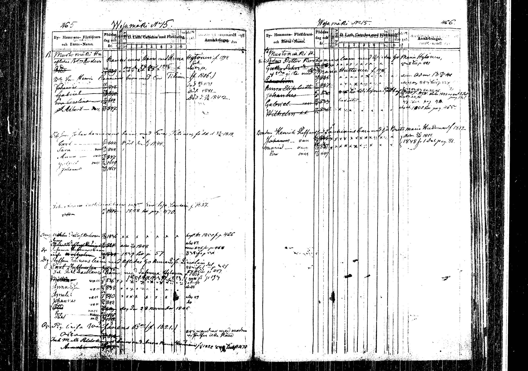 [ ../kirjat/Kirkonkirjat/rautalampi/lastenkirja_1838-1851_tk1099-1100/kuvat/248.jpg ]