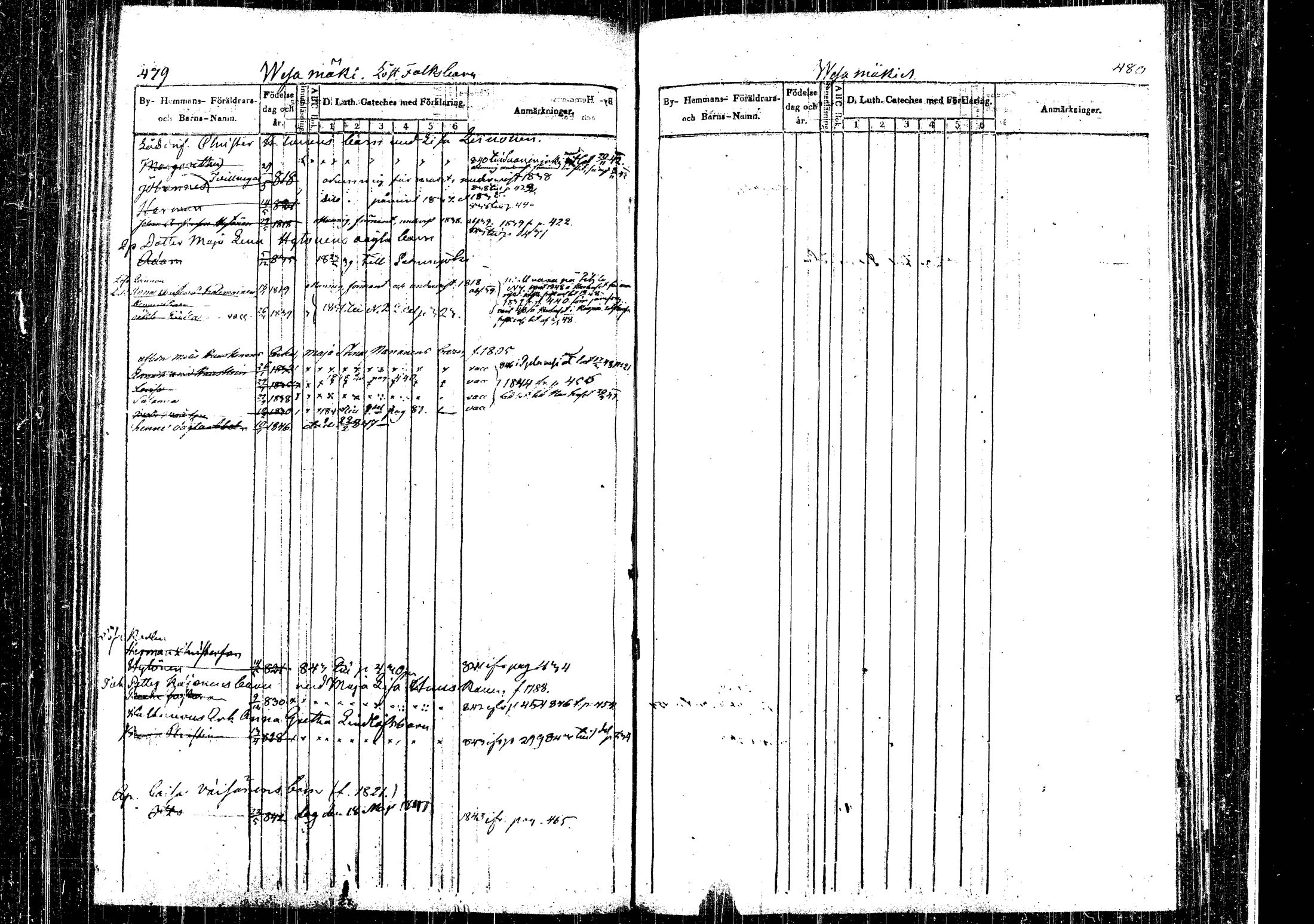 [ ../kirjat/Kirkonkirjat/rautalampi/lastenkirja_1838-1851_tk1099-1100/kuvat/257.jpg ]