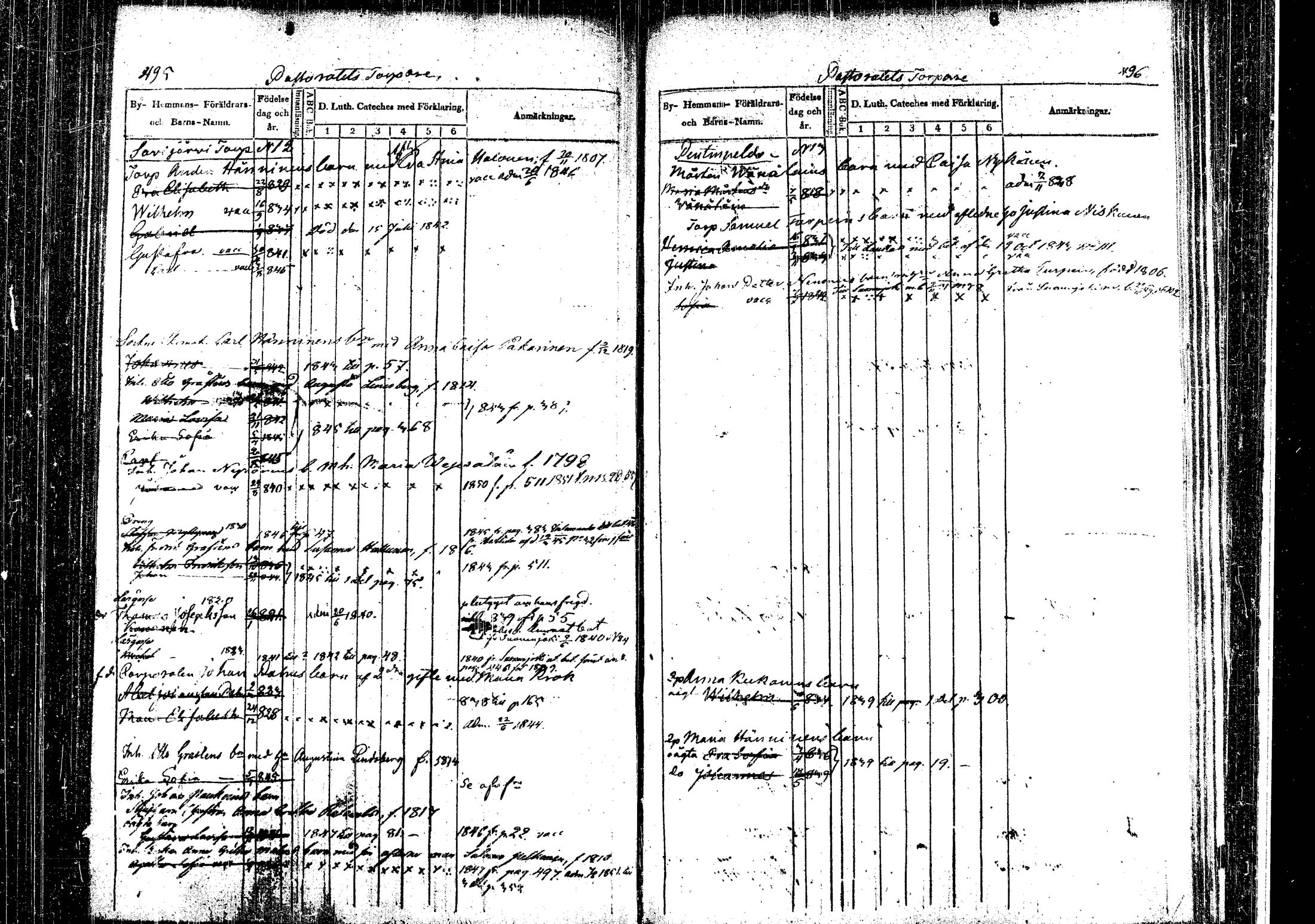 [ ../kirjat/Kirkonkirjat/rautalampi/lastenkirja_1838-1851_tk1099-1100/kuvat/267.jpg ]