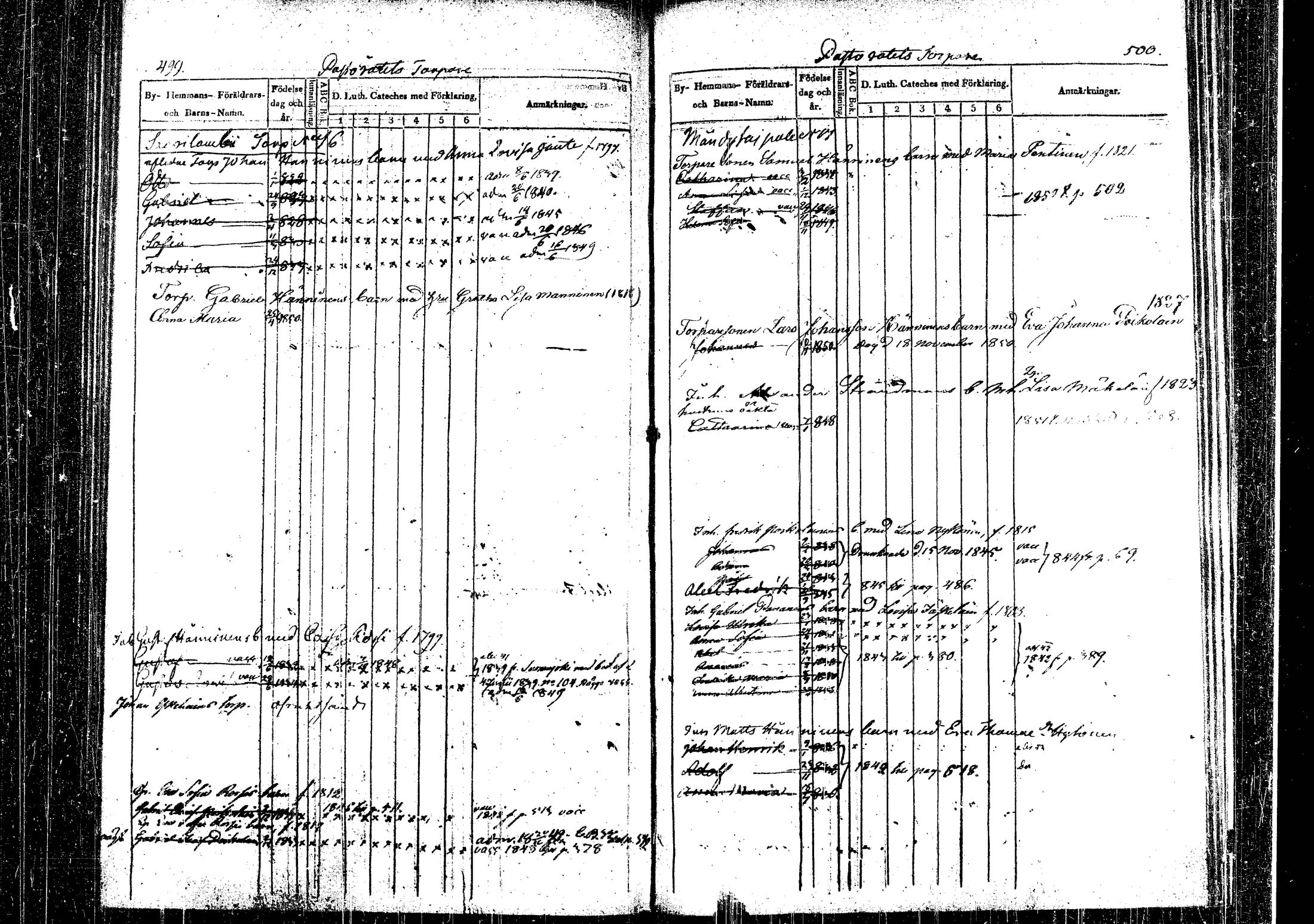 [ ../kirjat/Kirkonkirjat/rautalampi/lastenkirja_1838-1851_tk1099-1100/kuvat/271.jpg ]
