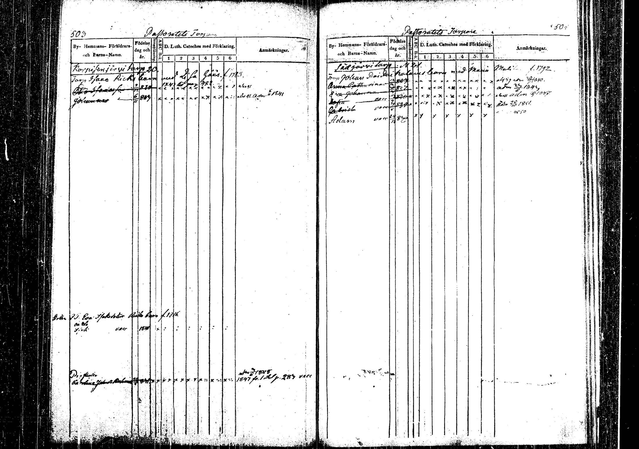 [ ../kirjat/Kirkonkirjat/rautalampi/lastenkirja_1838-1851_tk1099-1100/kuvat/273.jpg ]