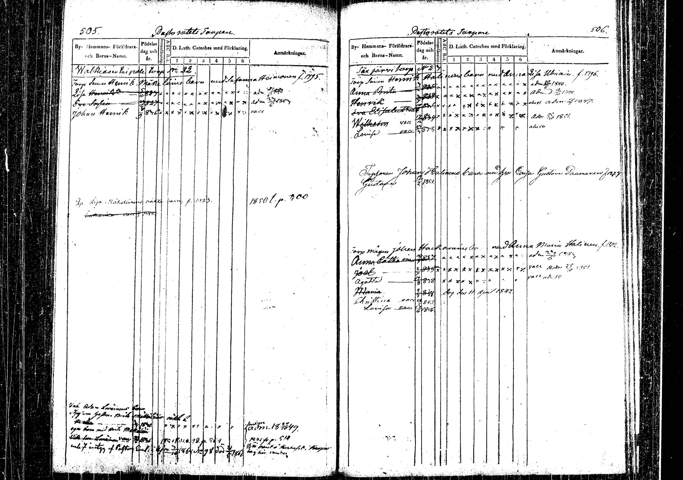 [ ../kirjat/Kirkonkirjat/rautalampi/lastenkirja_1838-1851_tk1099-1100/kuvat/274.jpg ]