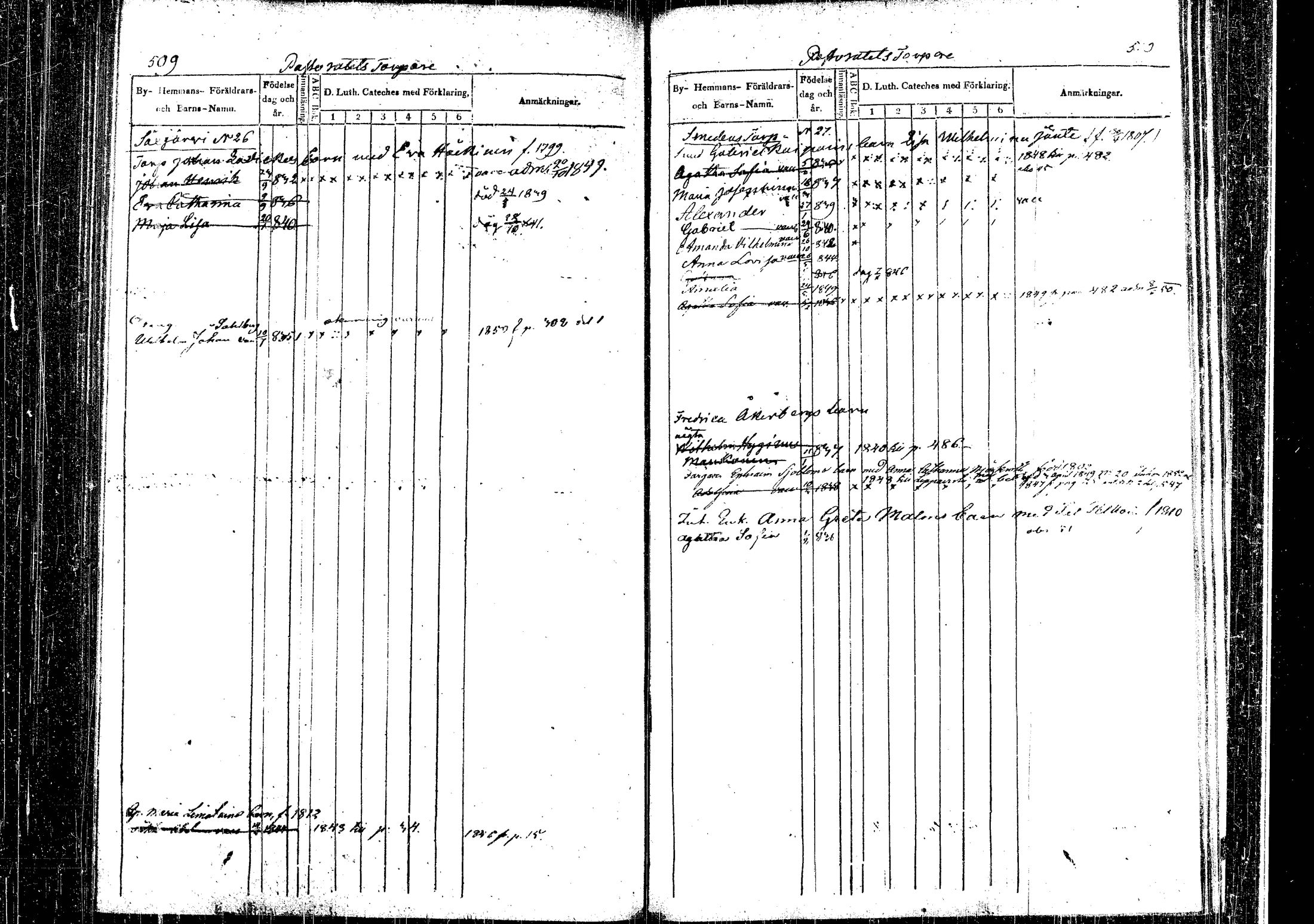 [ ../kirjat/Kirkonkirjat/rautalampi/lastenkirja_1838-1851_tk1099-1100/kuvat/276.jpg ]