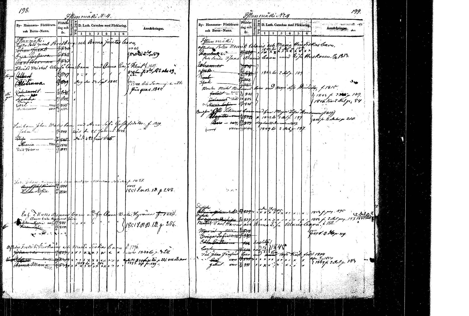 [ ../kirjat/Kirkonkirjat/rautalampi/lastenkirja_1838-1851_tk1099/kuvat/105.jpg ]