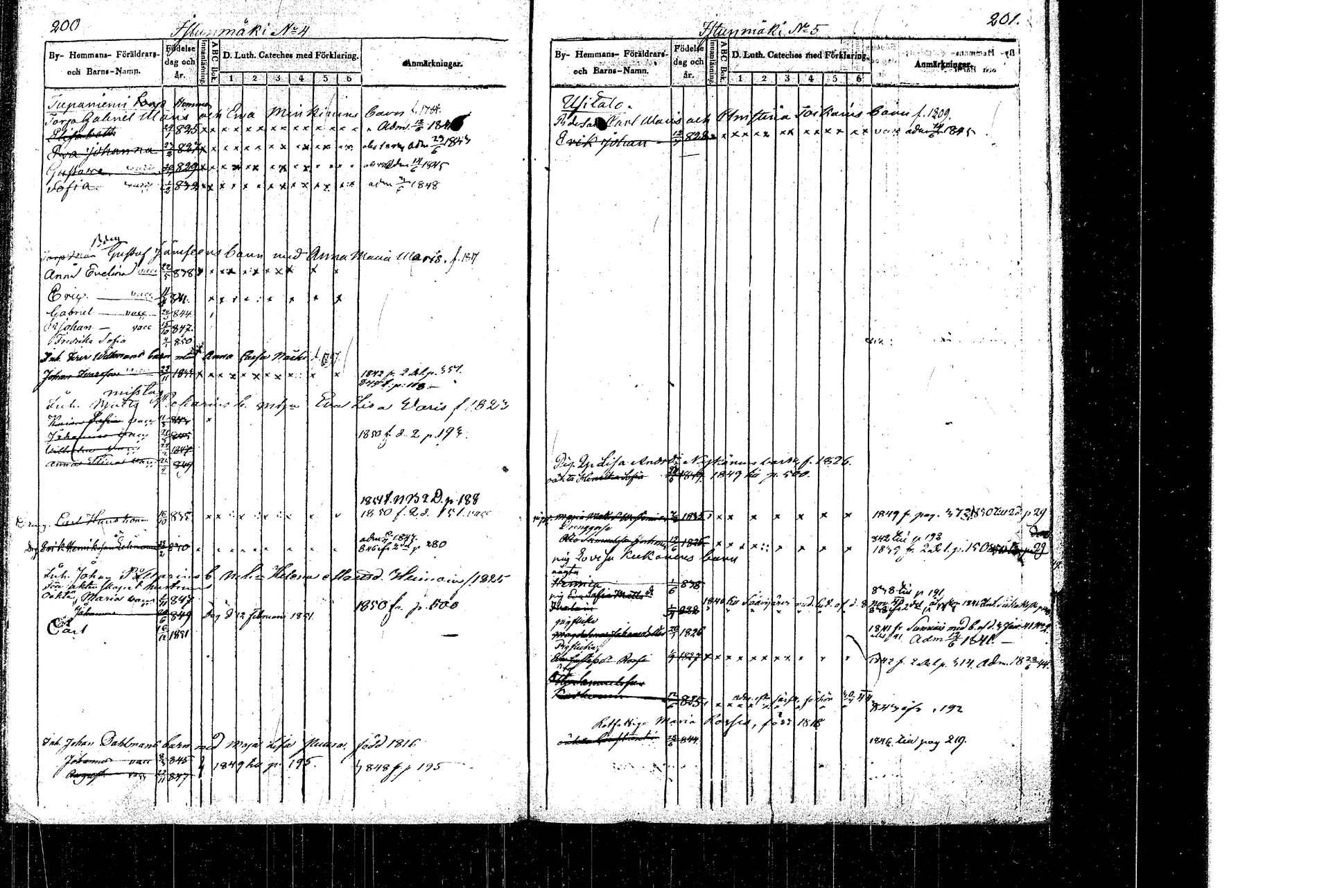 [ ../kirjat/Kirkonkirjat/rautalampi/lastenkirja_1838-1851_tk1099/kuvat/106.jpg ]