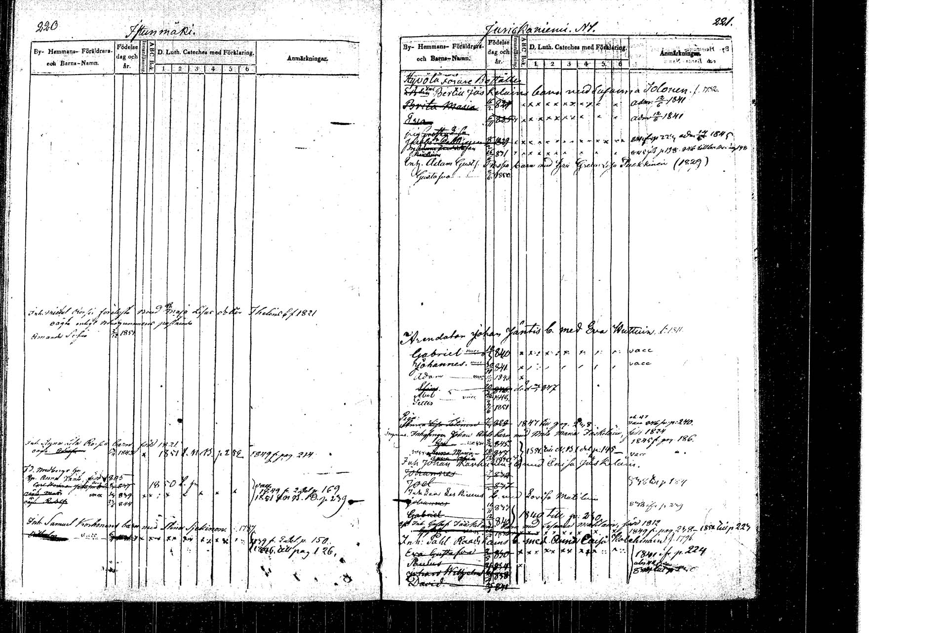 [ ../kirjat/Kirkonkirjat/rautalampi/lastenkirja_1838-1851_tk1099/kuvat/116.jpg ]
