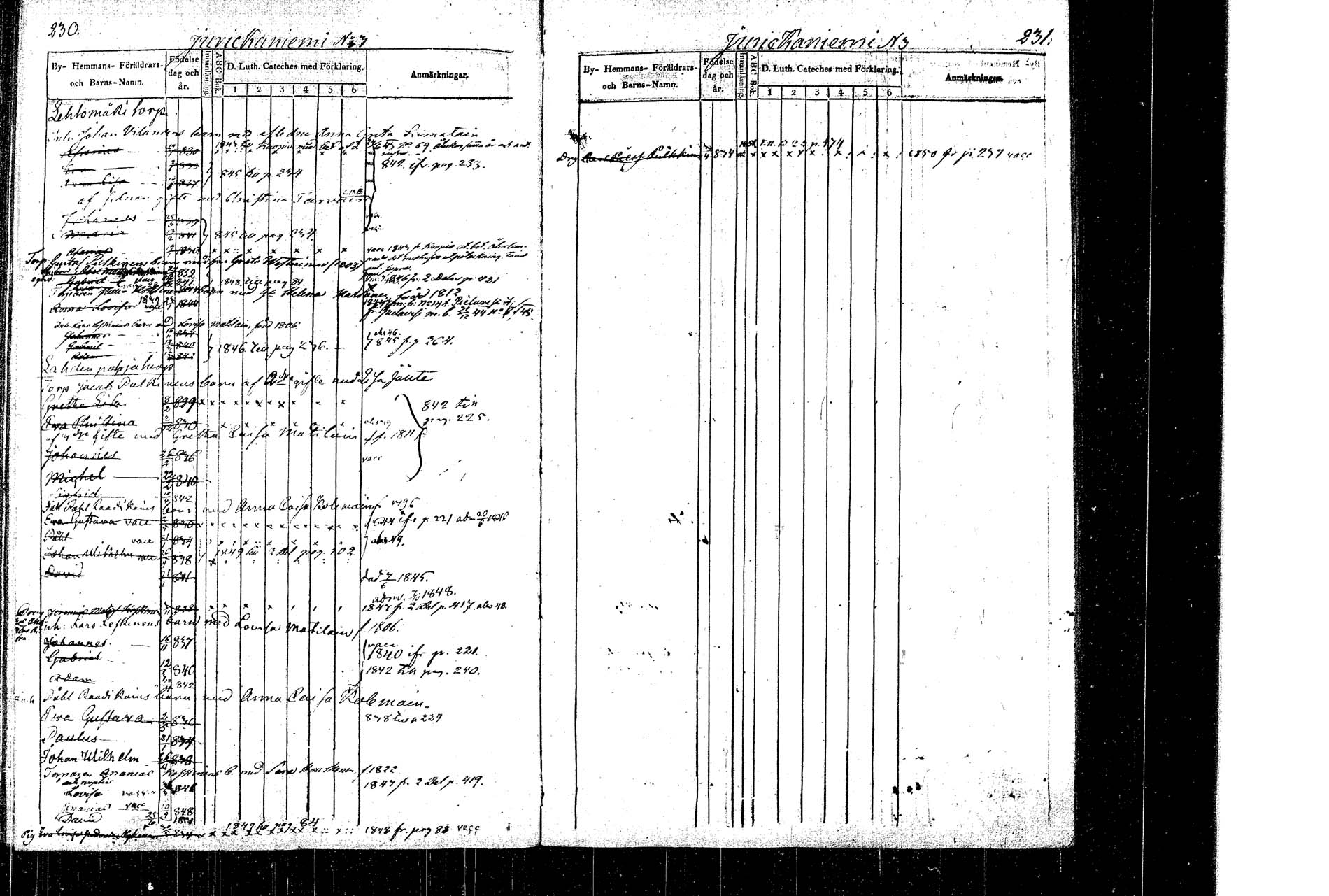 [ ../kirjat/Kirkonkirjat/rautalampi/lastenkirja_1838-1851_tk1099/kuvat/121.jpg ]
