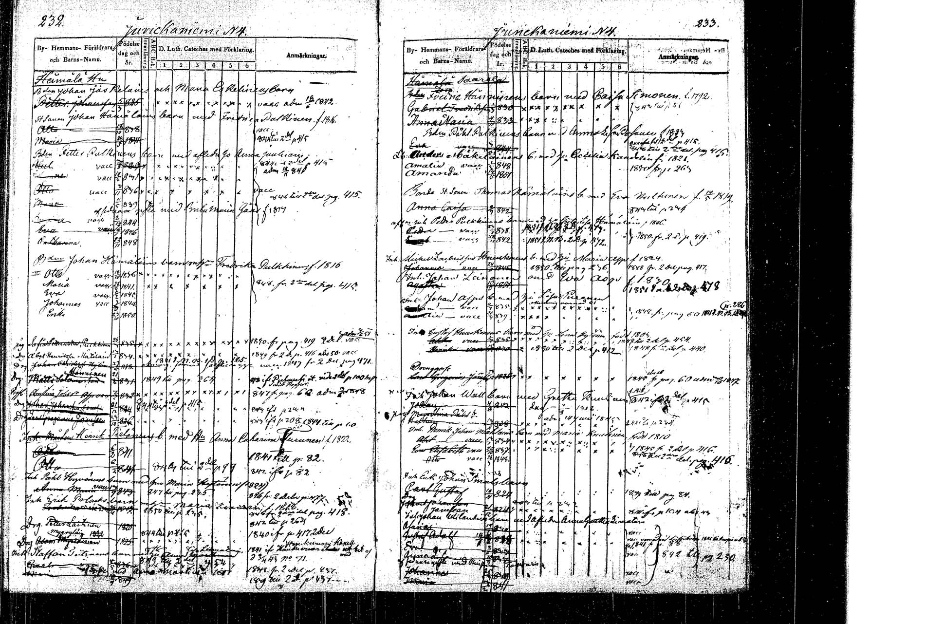 [ ../kirjat/Kirkonkirjat/rautalampi/lastenkirja_1838-1851_tk1099/kuvat/122.jpg ]