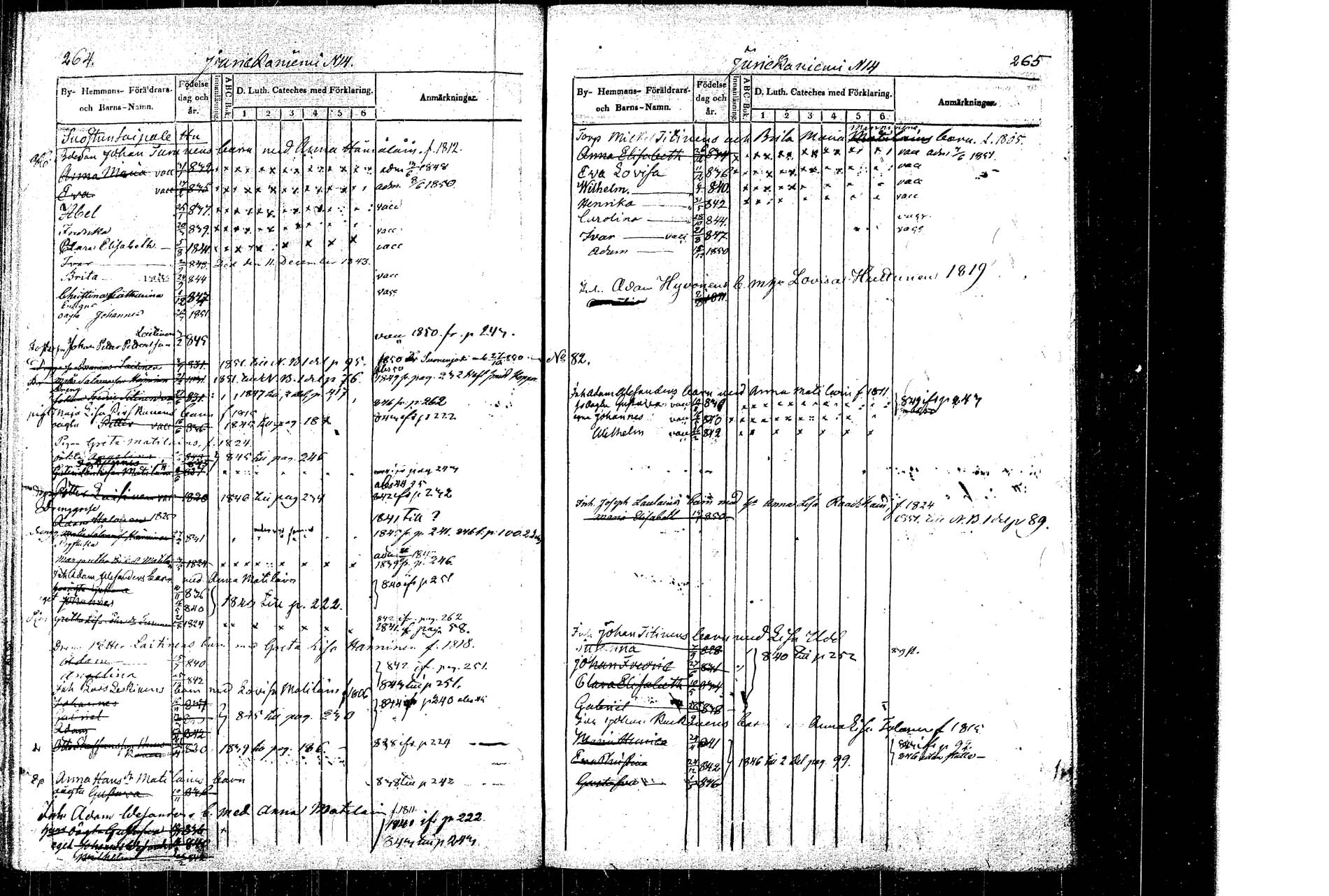 [ ../kirjat/Kirkonkirjat/rautalampi/lastenkirja_1838-1851_tk1099/kuvat/138.jpg ]