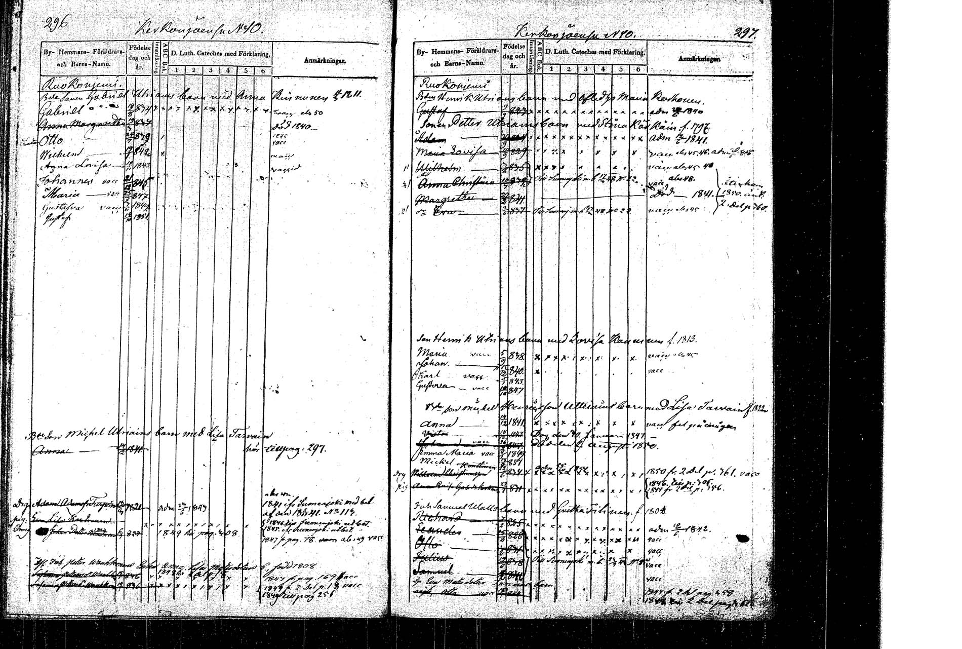 [ ../kirjat/Kirkonkirjat/rautalampi/lastenkirja_1838-1851_tk1099/kuvat/154.jpg ]