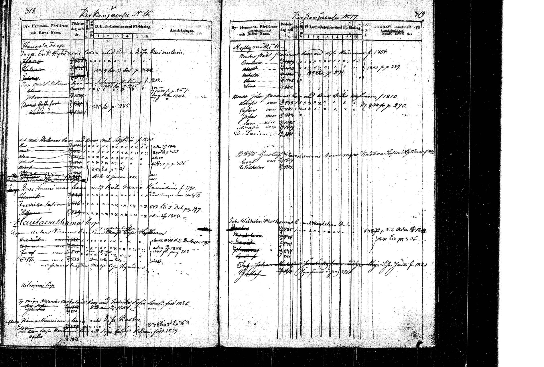 [ ../kirjat/Kirkonkirjat/rautalampi/lastenkirja_1838-1851_tk1099/kuvat/165.jpg ]