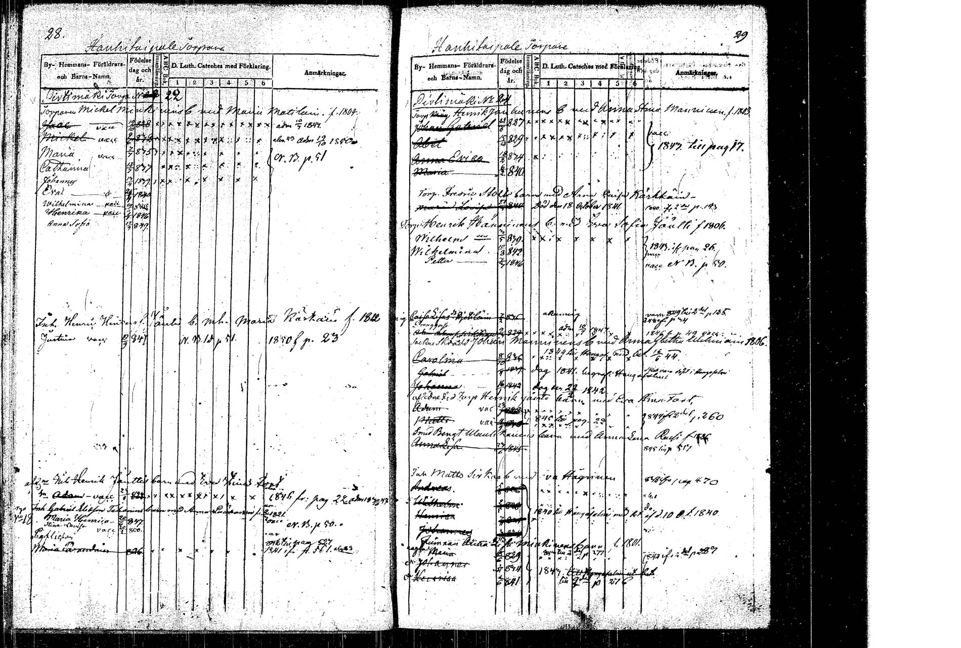 [ ../kirjat/Kirkonkirjat/rautalampi/lastenkirja_1838-1851_tk1099/kuvat/17.jpg ]