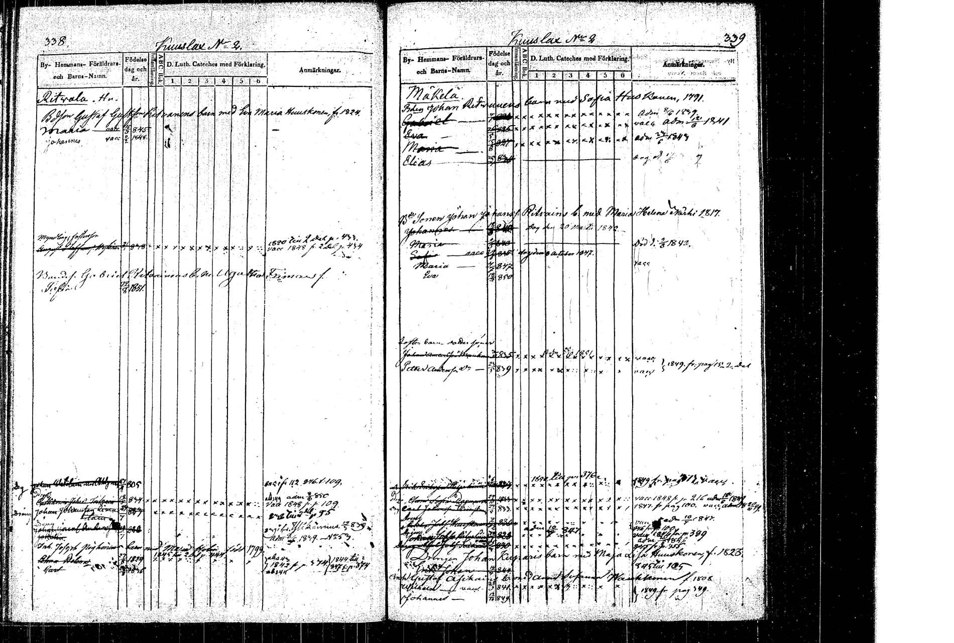 [ ../kirjat/Kirkonkirjat/rautalampi/lastenkirja_1838-1851_tk1099/kuvat/175.jpg ]