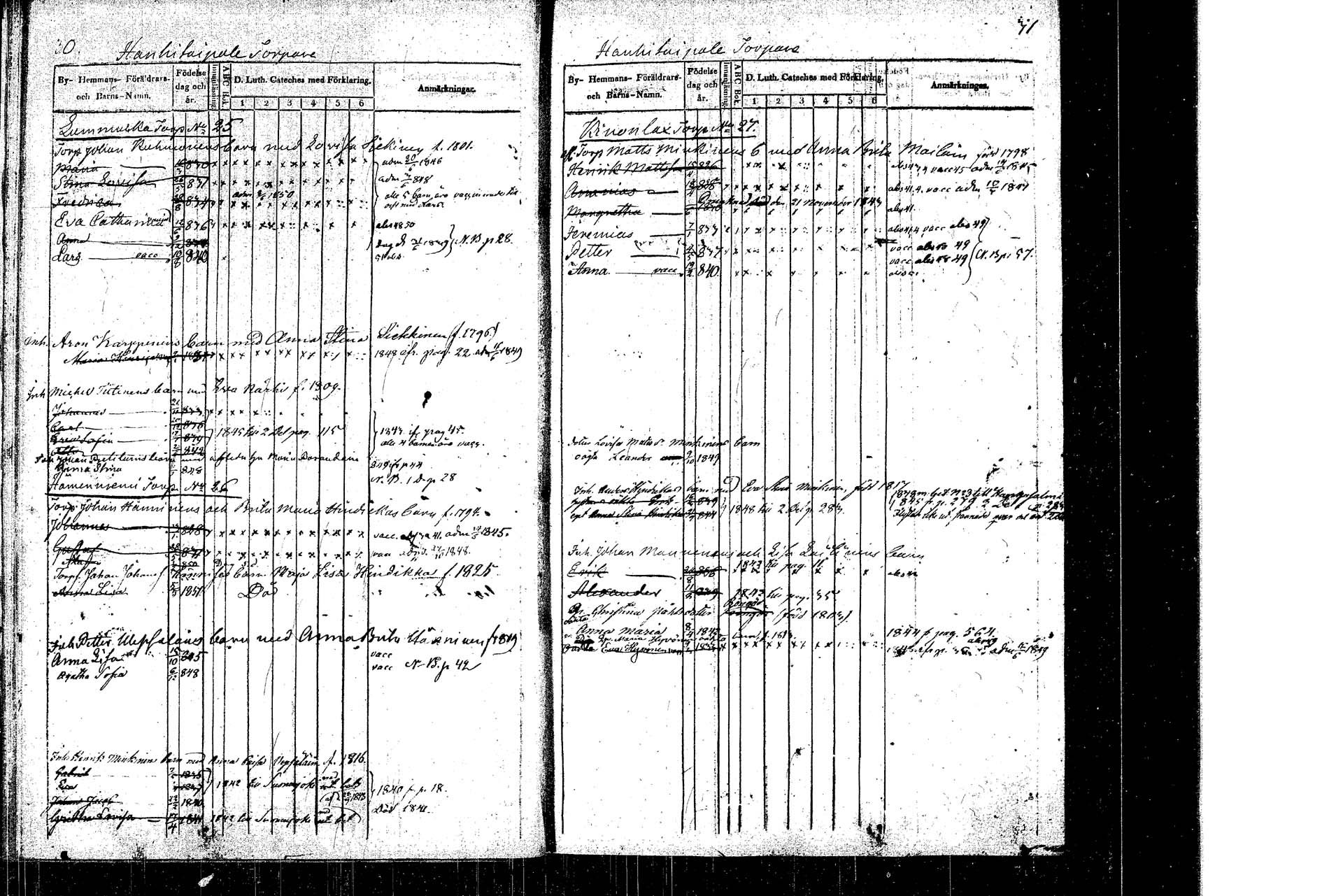 [ ../kirjat/Kirkonkirjat/rautalampi/lastenkirja_1838-1851_tk1099/kuvat/18.jpg ]