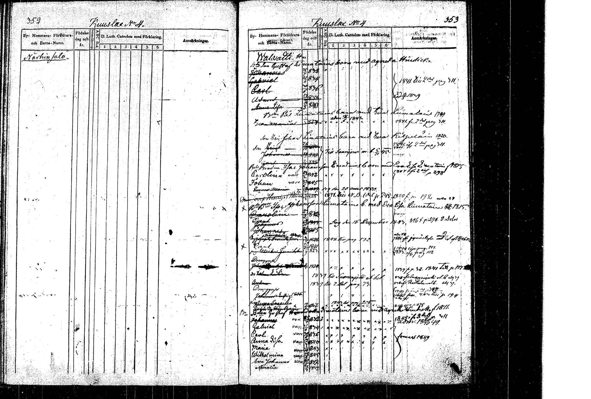 [ ../kirjat/Kirkonkirjat/rautalampi/lastenkirja_1838-1851_tk1099/kuvat/182.jpg ]