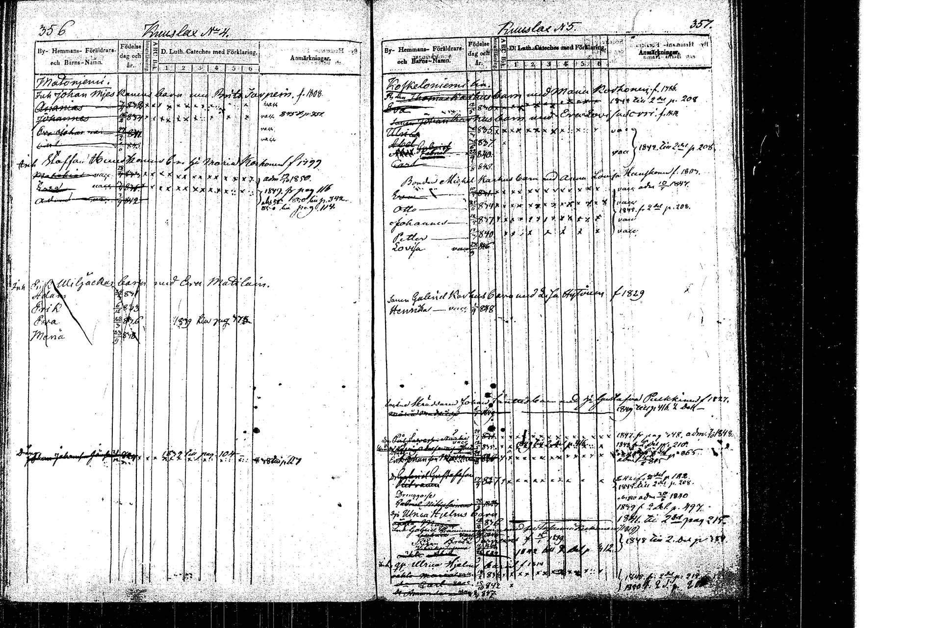 [ ../kirjat/Kirkonkirjat/rautalampi/lastenkirja_1838-1851_tk1099/kuvat/184.jpg ]