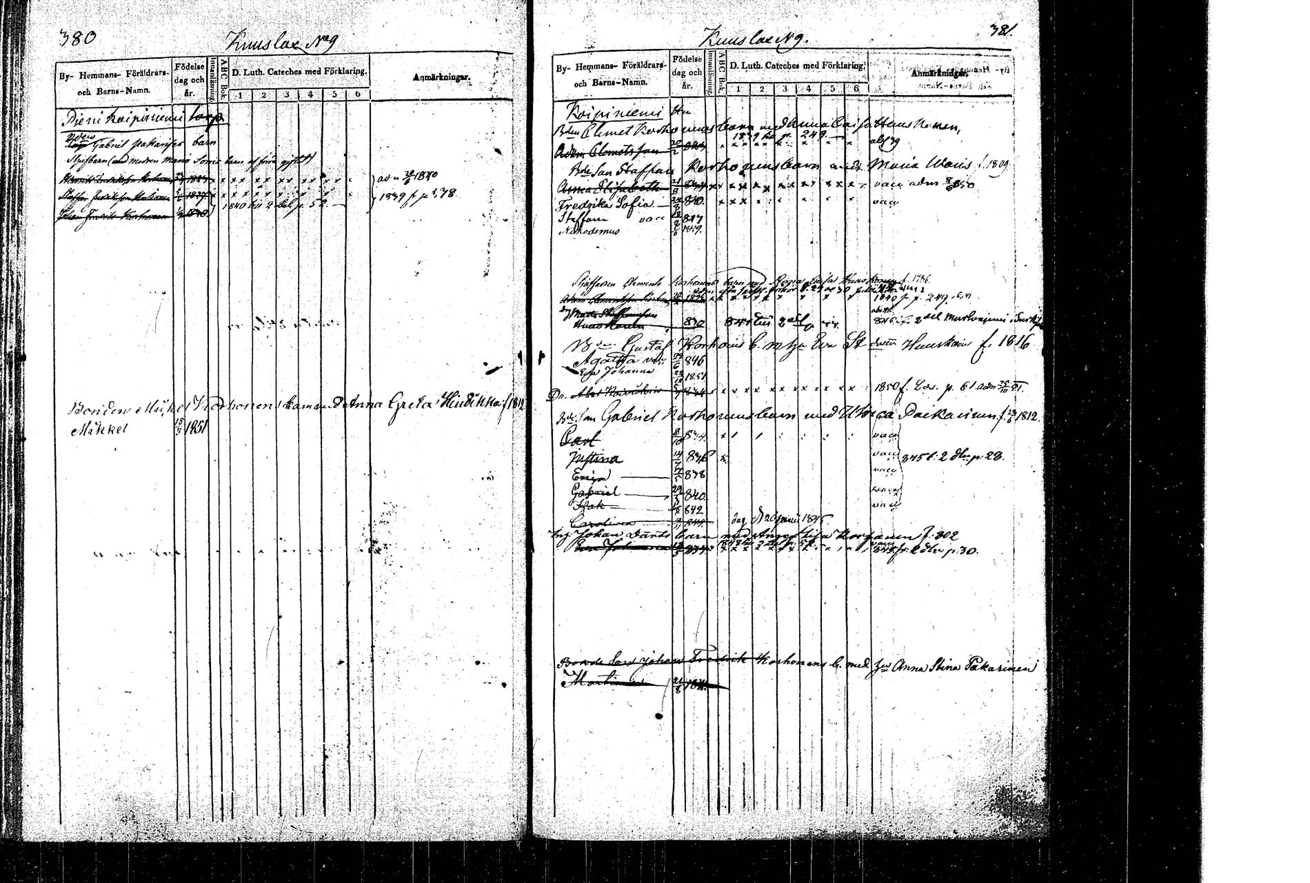 [ ../kirjat/Kirkonkirjat/rautalampi/lastenkirja_1838-1851_tk1099/kuvat/196.jpg ]
