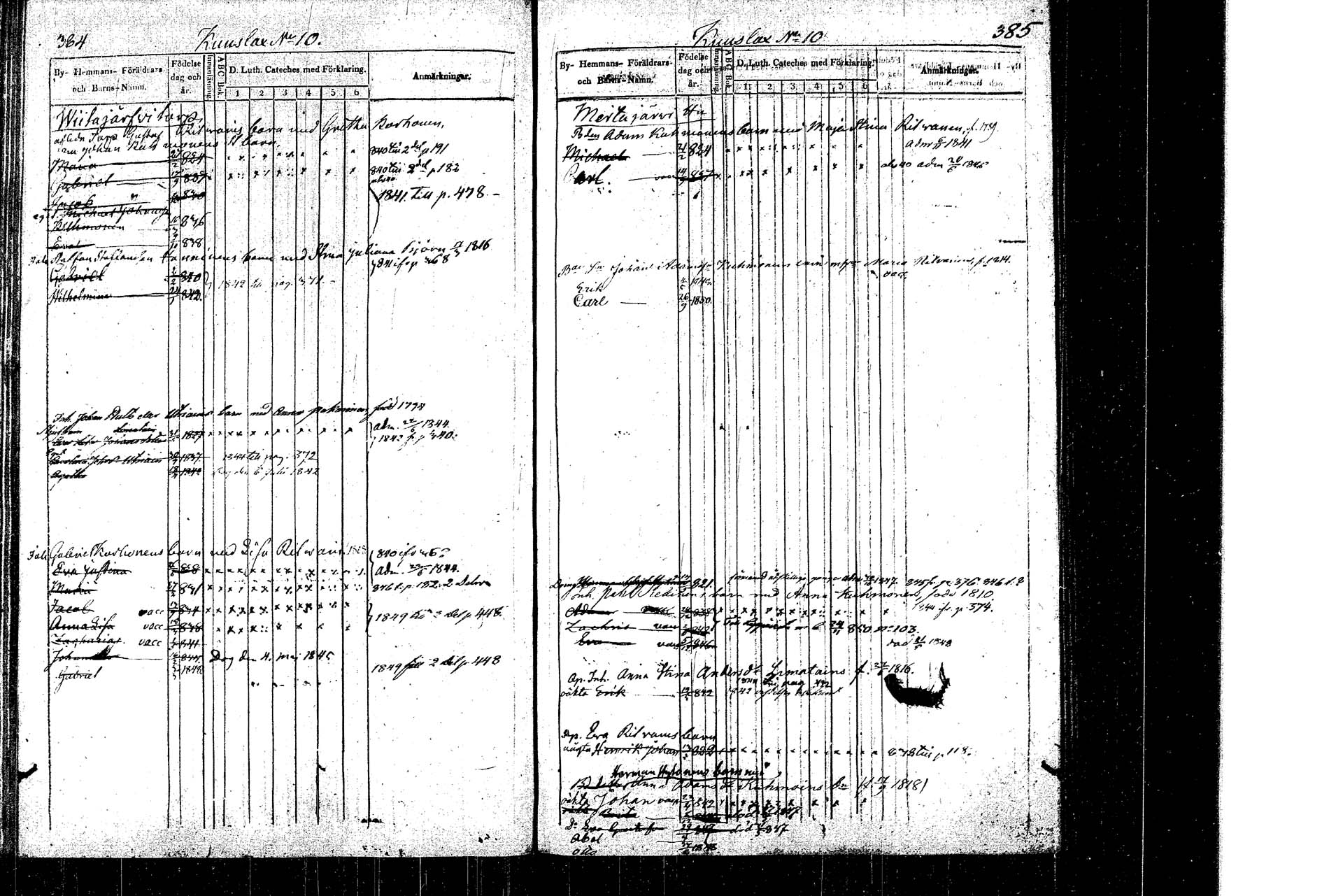 [ ../kirjat/Kirkonkirjat/rautalampi/lastenkirja_1838-1851_tk1099/kuvat/198.jpg ]