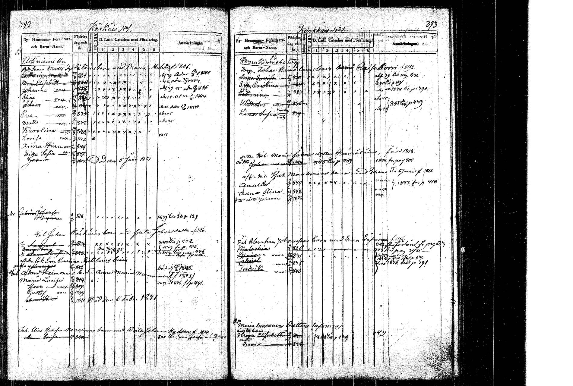 [ ../kirjat/Kirkonkirjat/rautalampi/lastenkirja_1838-1851_tk1099/kuvat/202.jpg ]