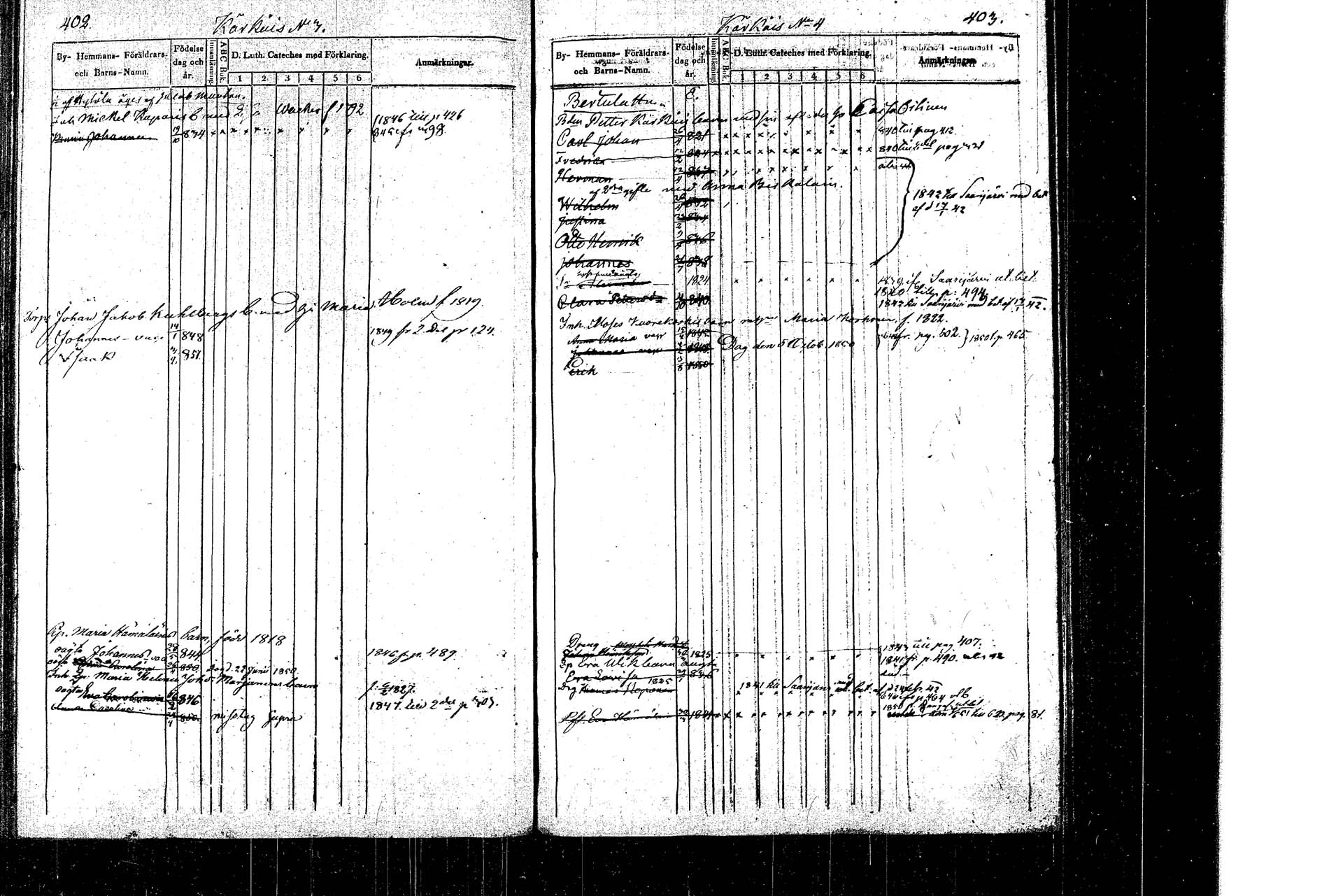 [ ../kirjat/Kirkonkirjat/rautalampi/lastenkirja_1838-1851_tk1099/kuvat/207.jpg ]