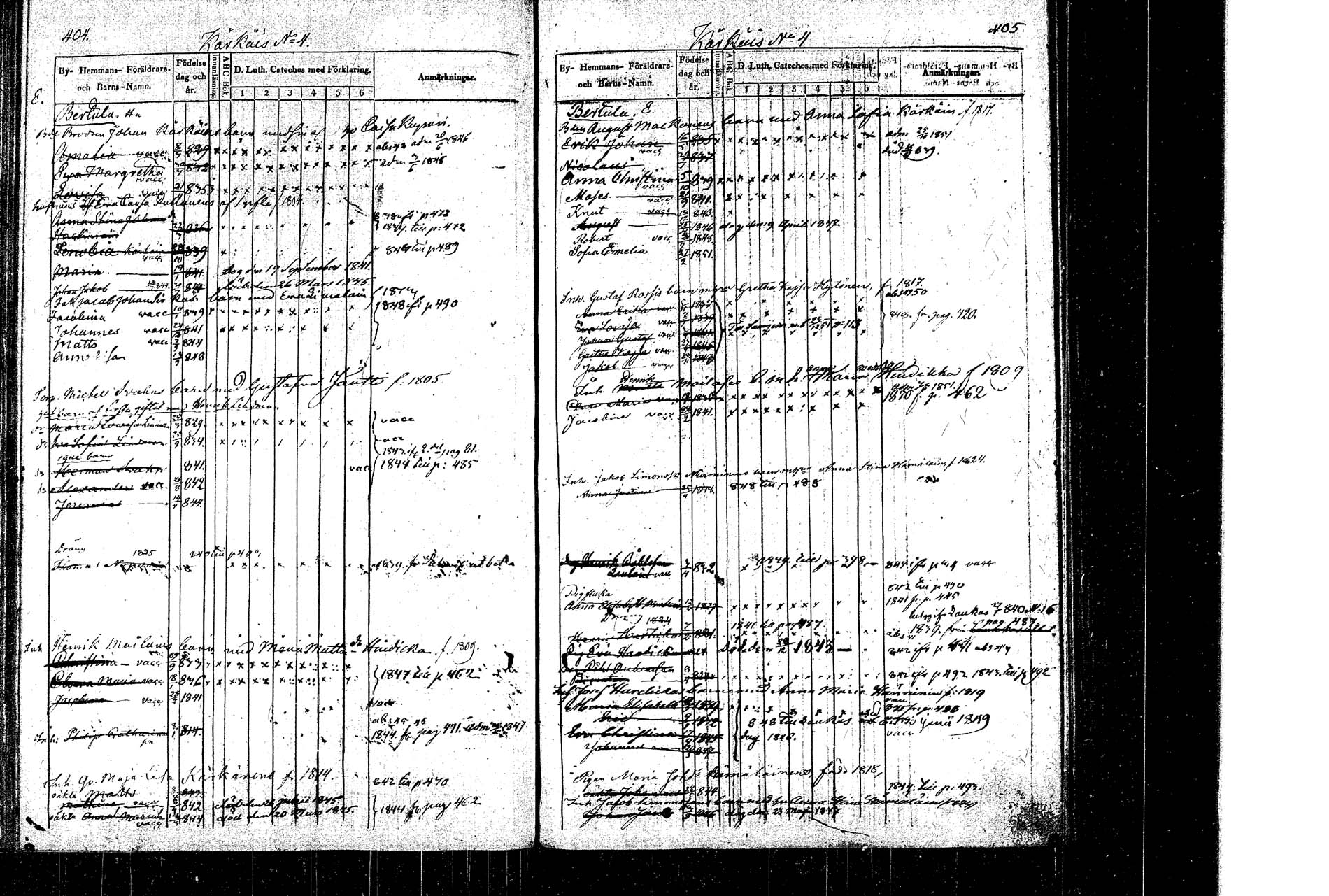 [ ../kirjat/Kirkonkirjat/rautalampi/lastenkirja_1838-1851_tk1099/kuvat/208.jpg ]