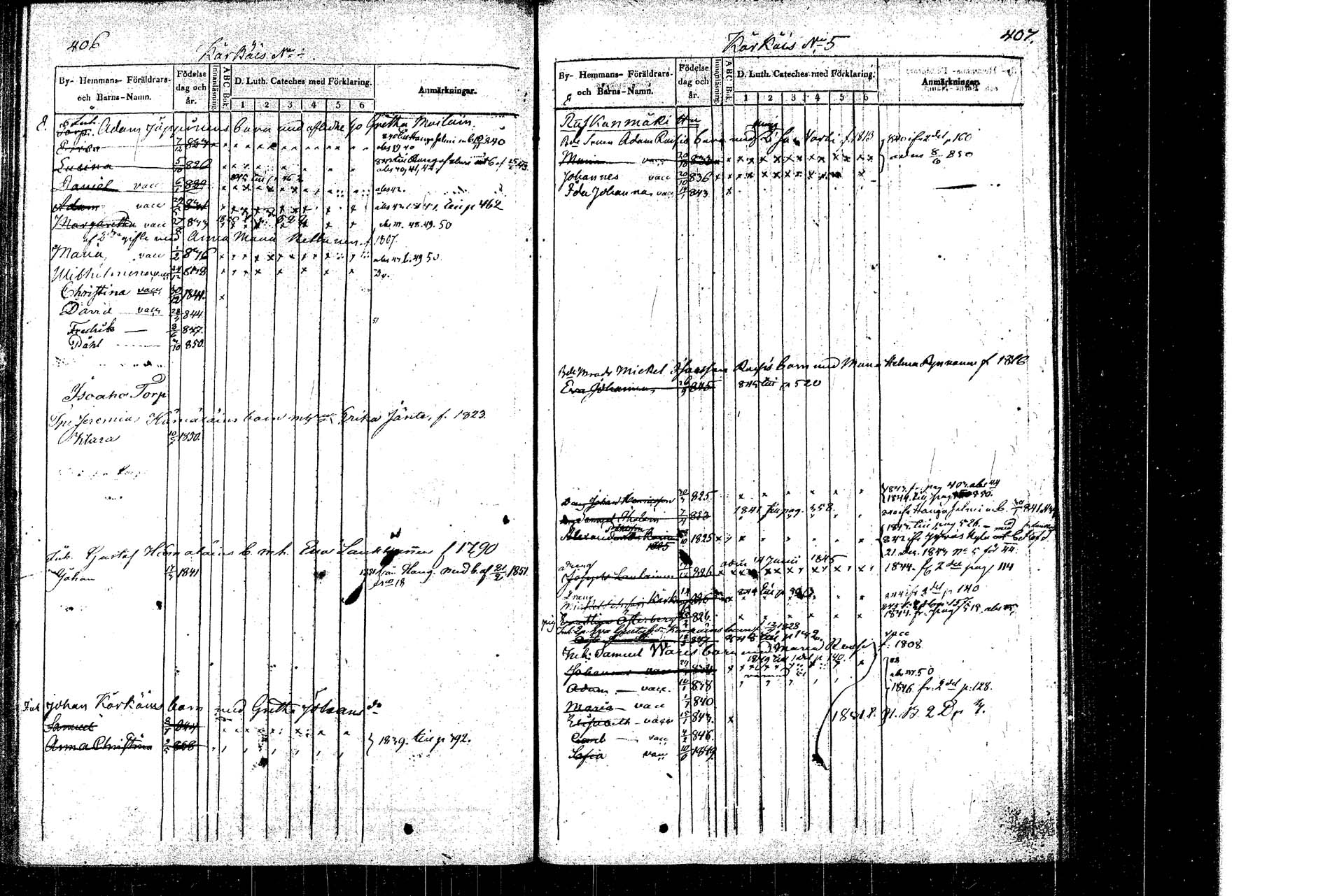 [ ../kirjat/Kirkonkirjat/rautalampi/lastenkirja_1838-1851_tk1099/kuvat/209.jpg ]