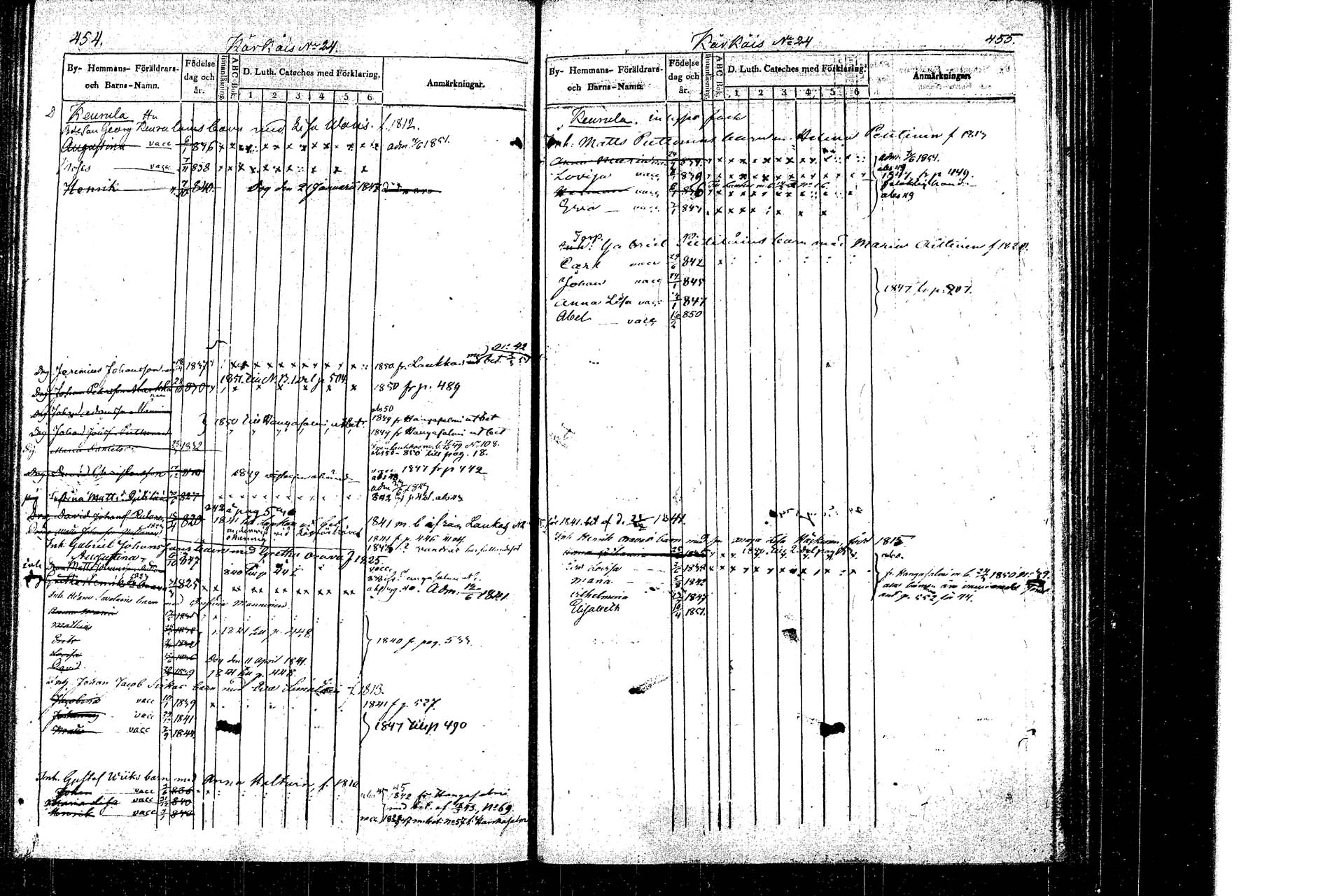 [ ../kirjat/Kirkonkirjat/rautalampi/lastenkirja_1838-1851_tk1099/kuvat/233.jpg ]