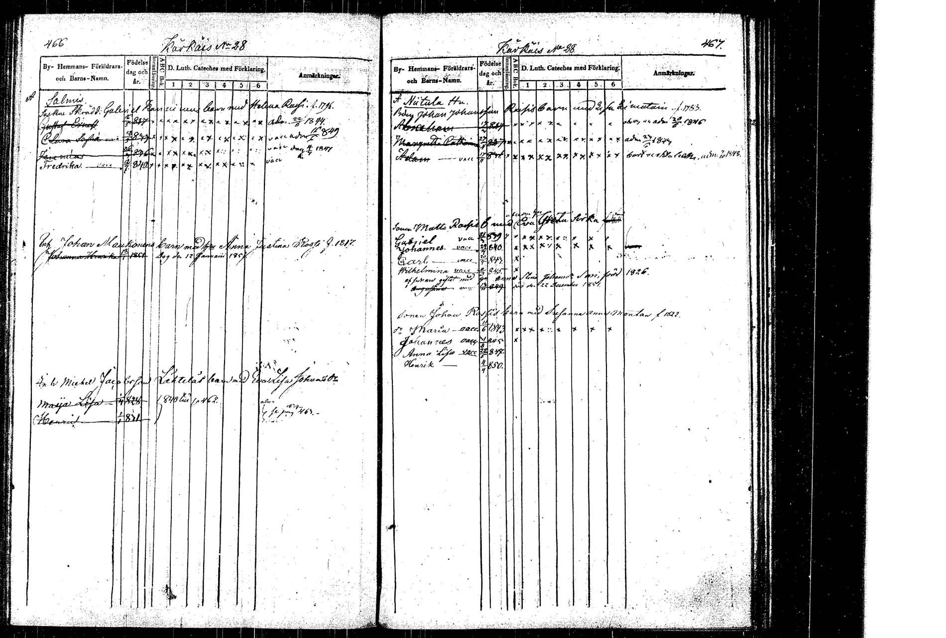 [ ../kirjat/Kirkonkirjat/rautalampi/lastenkirja_1838-1851_tk1099/kuvat/239.jpg ]