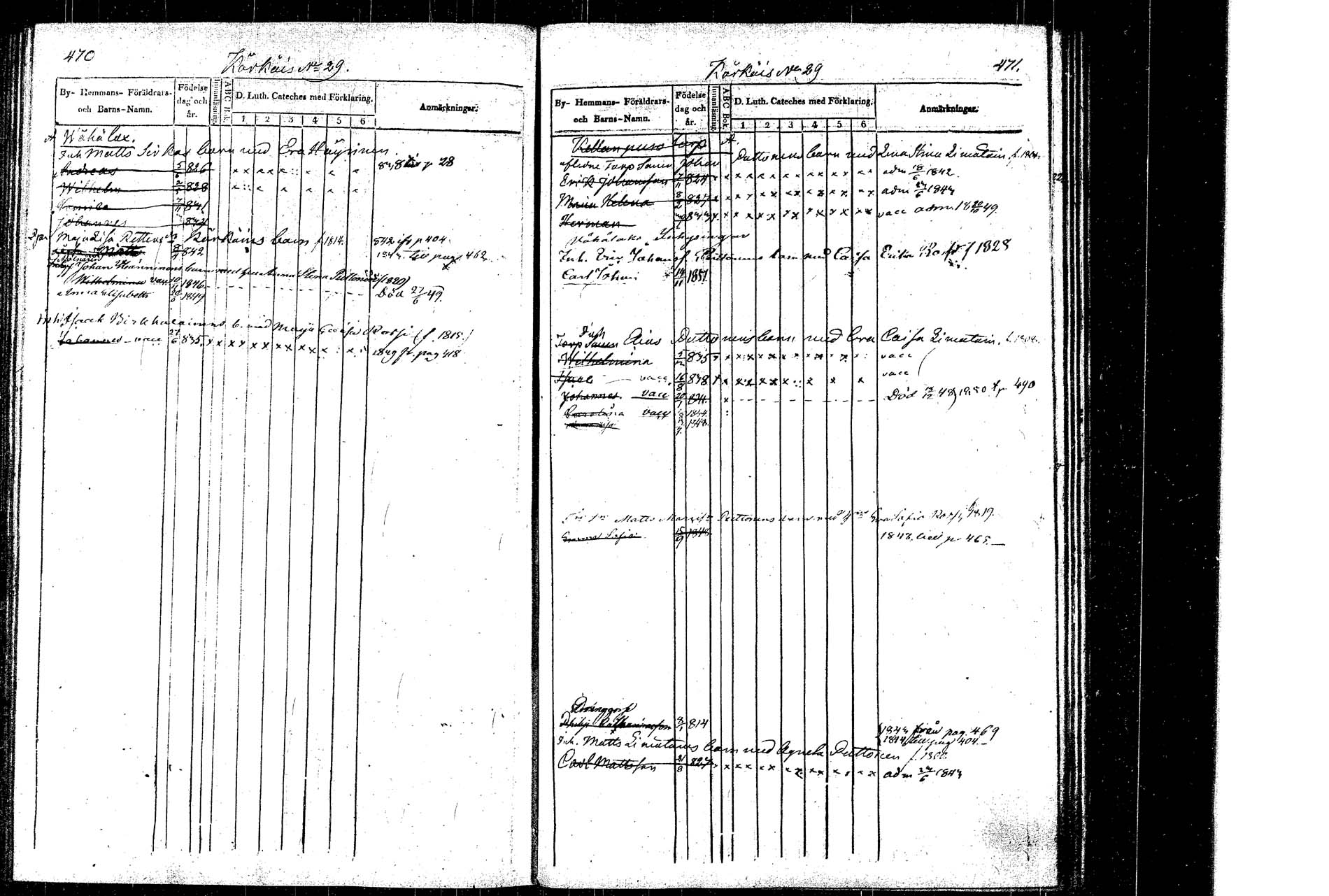 [ ../kirjat/Kirkonkirjat/rautalampi/lastenkirja_1838-1851_tk1099/kuvat/241.jpg ]