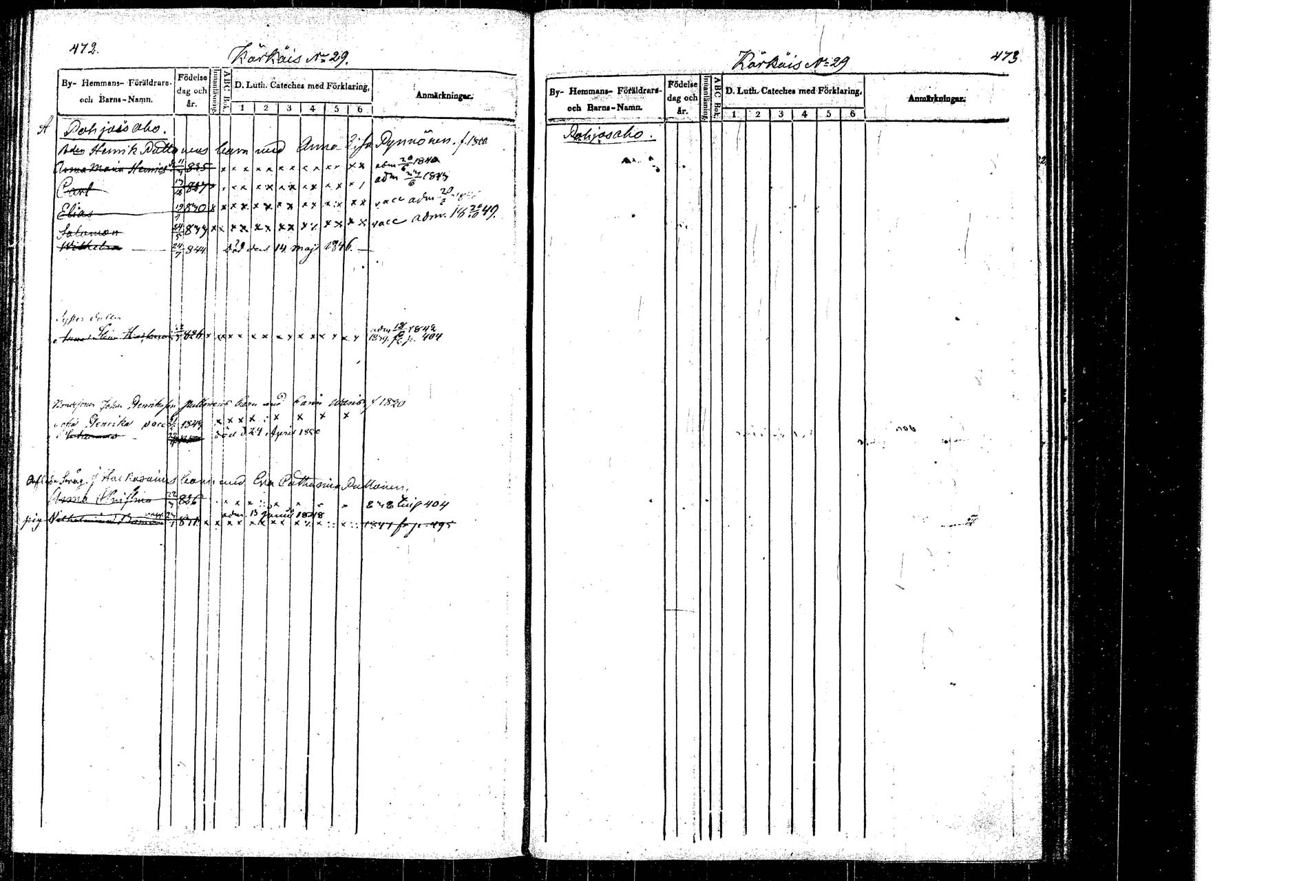 [ ../kirjat/Kirkonkirjat/rautalampi/lastenkirja_1838-1851_tk1099/kuvat/242.jpg ]