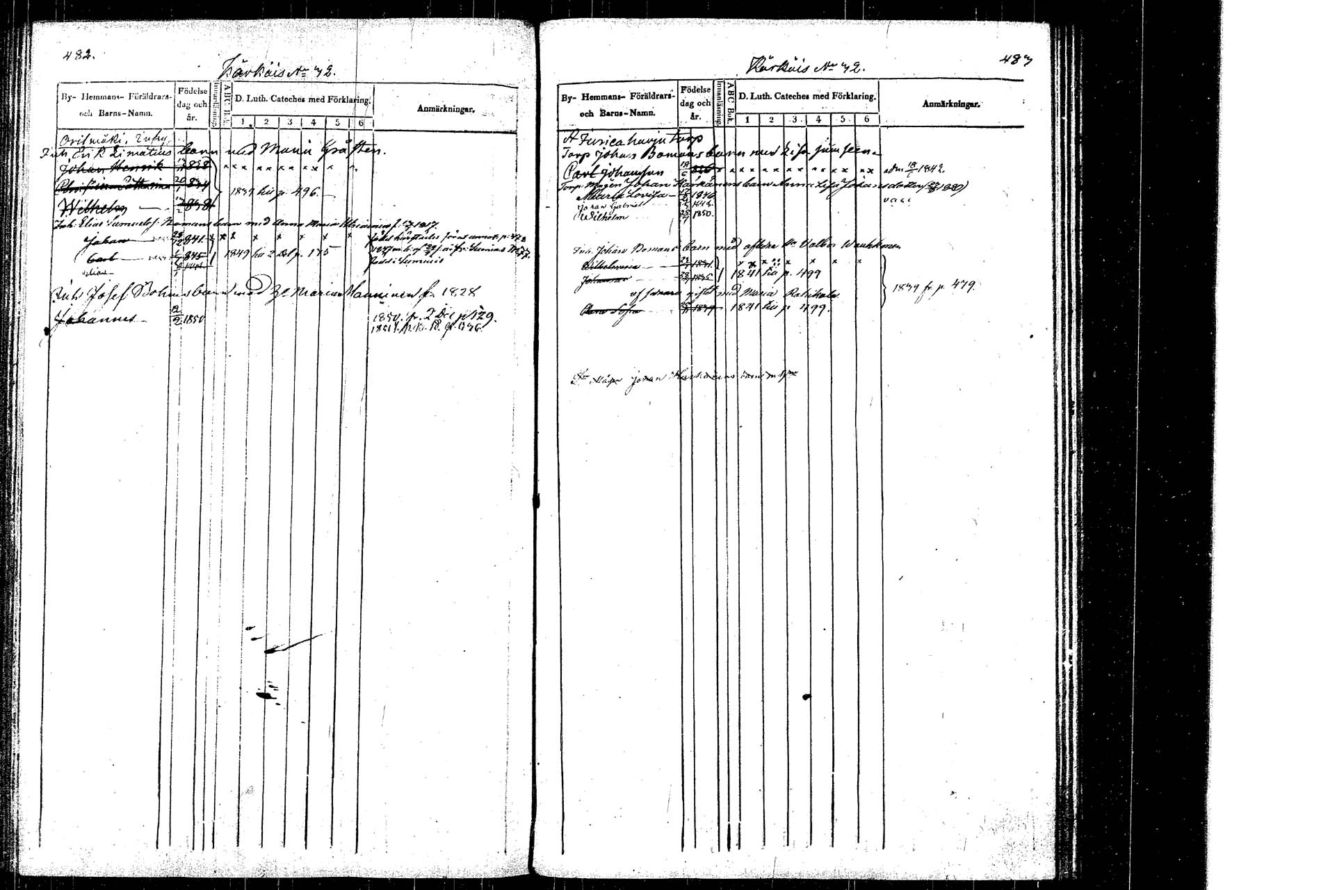 [ ../kirjat/Kirkonkirjat/rautalampi/lastenkirja_1838-1851_tk1099/kuvat/247.jpg ]