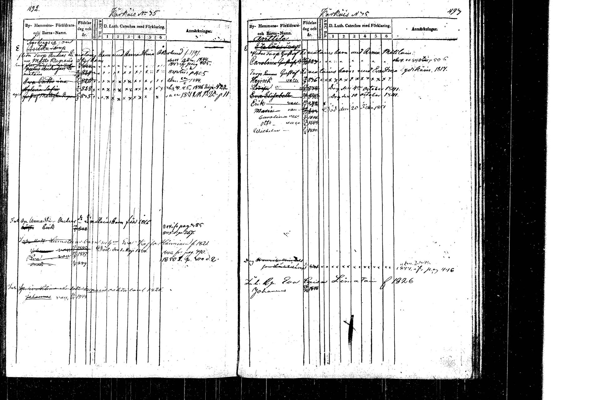 [ ../kirjat/Kirkonkirjat/rautalampi/lastenkirja_1838-1851_tk1099/kuvat/252.jpg ]