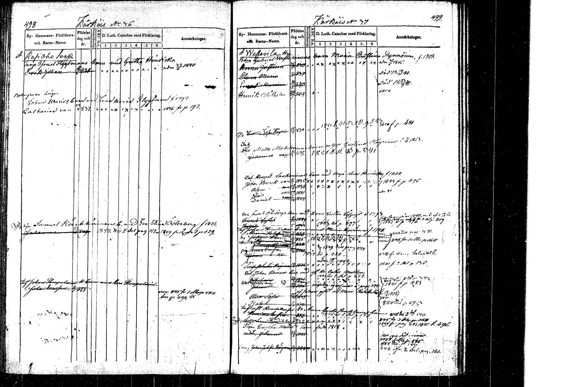 [ ../kirjat/Kirkonkirjat/rautalampi/lastenkirja_1838-1851_tk1099/kuvat/255.jpg ]