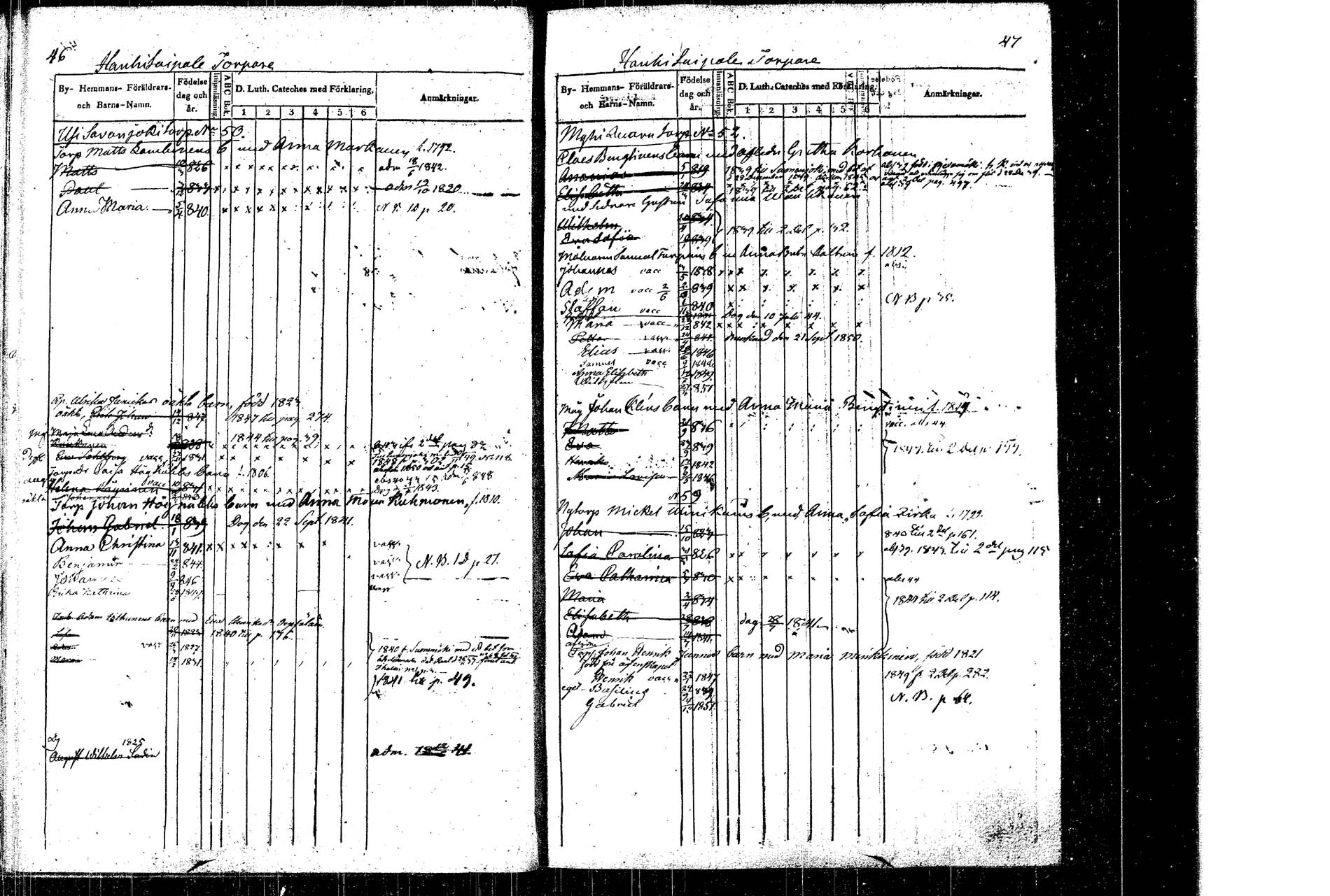 [ ../kirjat/Kirkonkirjat/rautalampi/lastenkirja_1838-1851_tk1099/kuvat/26.jpg ]